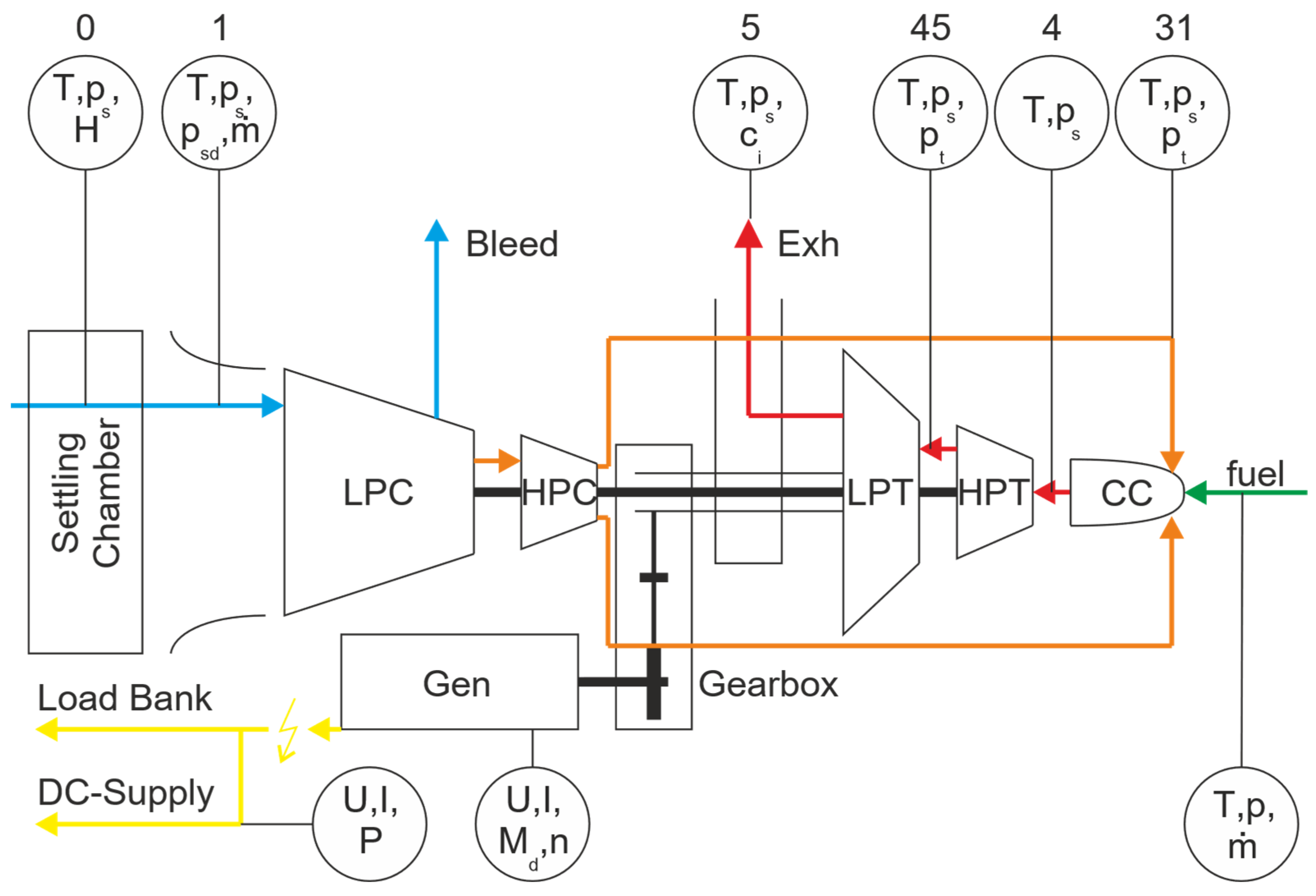 Aerospace 11 00534 g007
