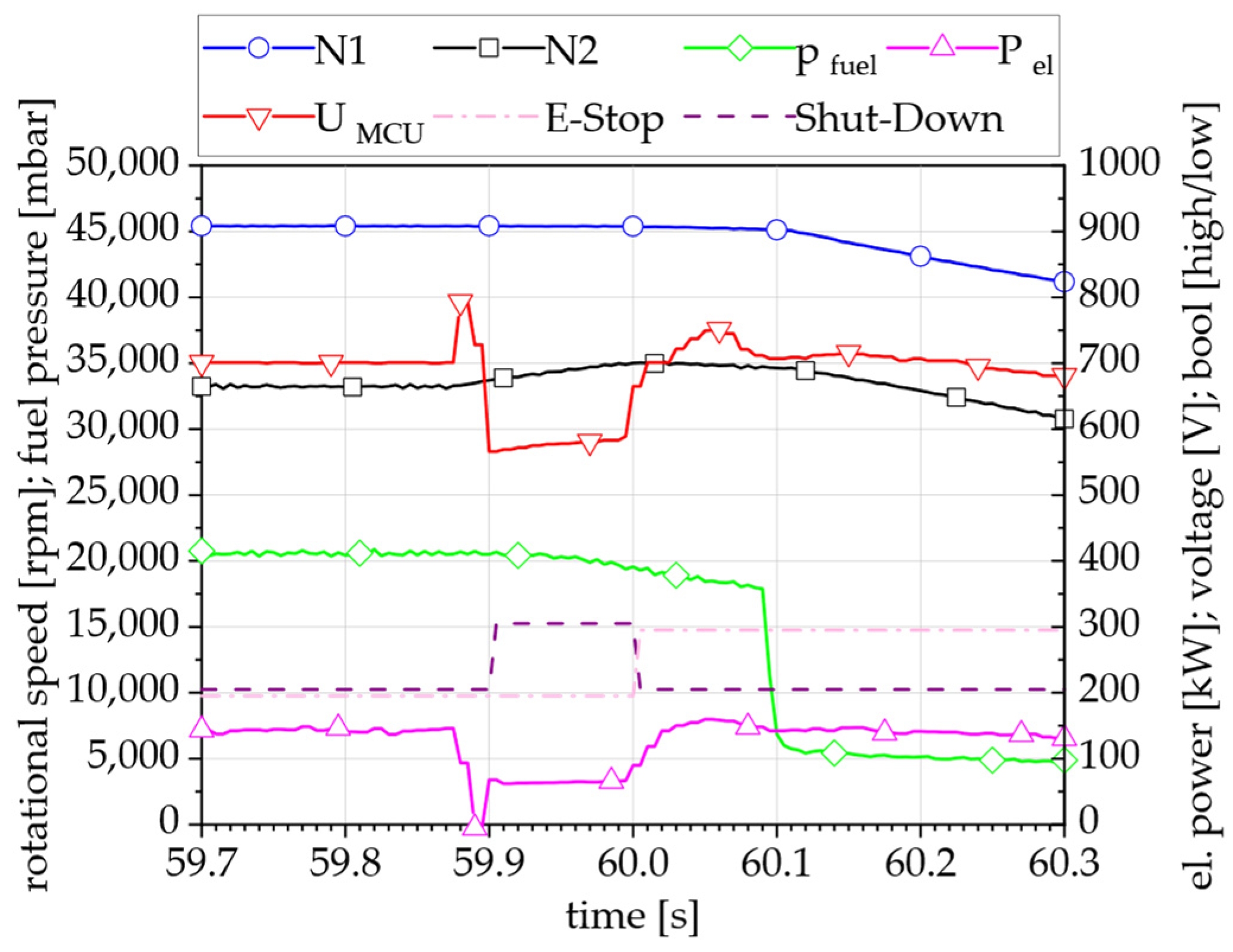 Aerospace 11 00534 g011