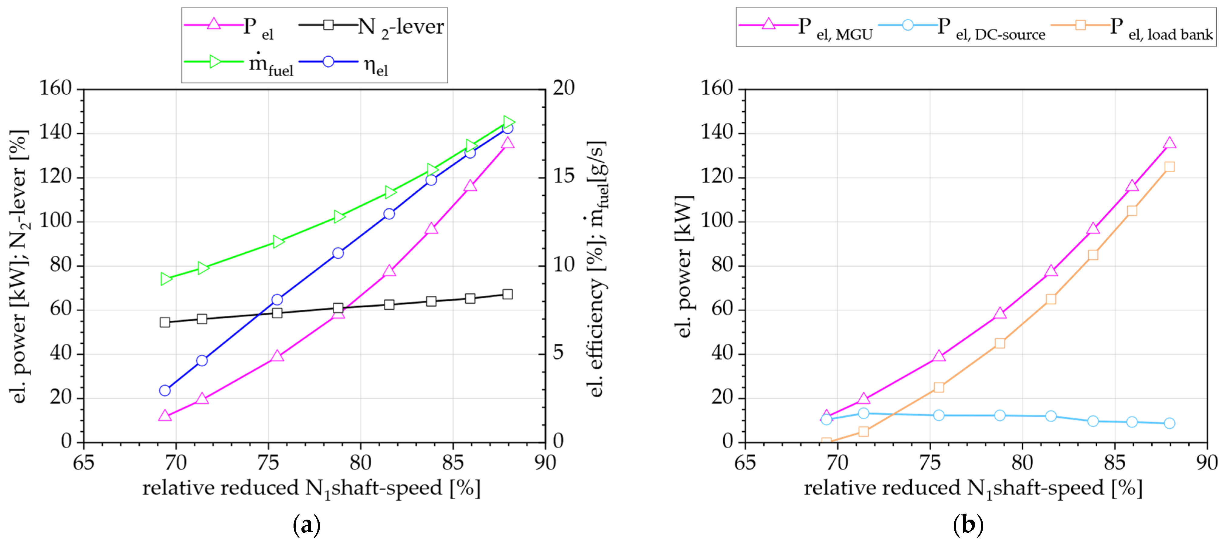 Aerospace 11 00534 g012