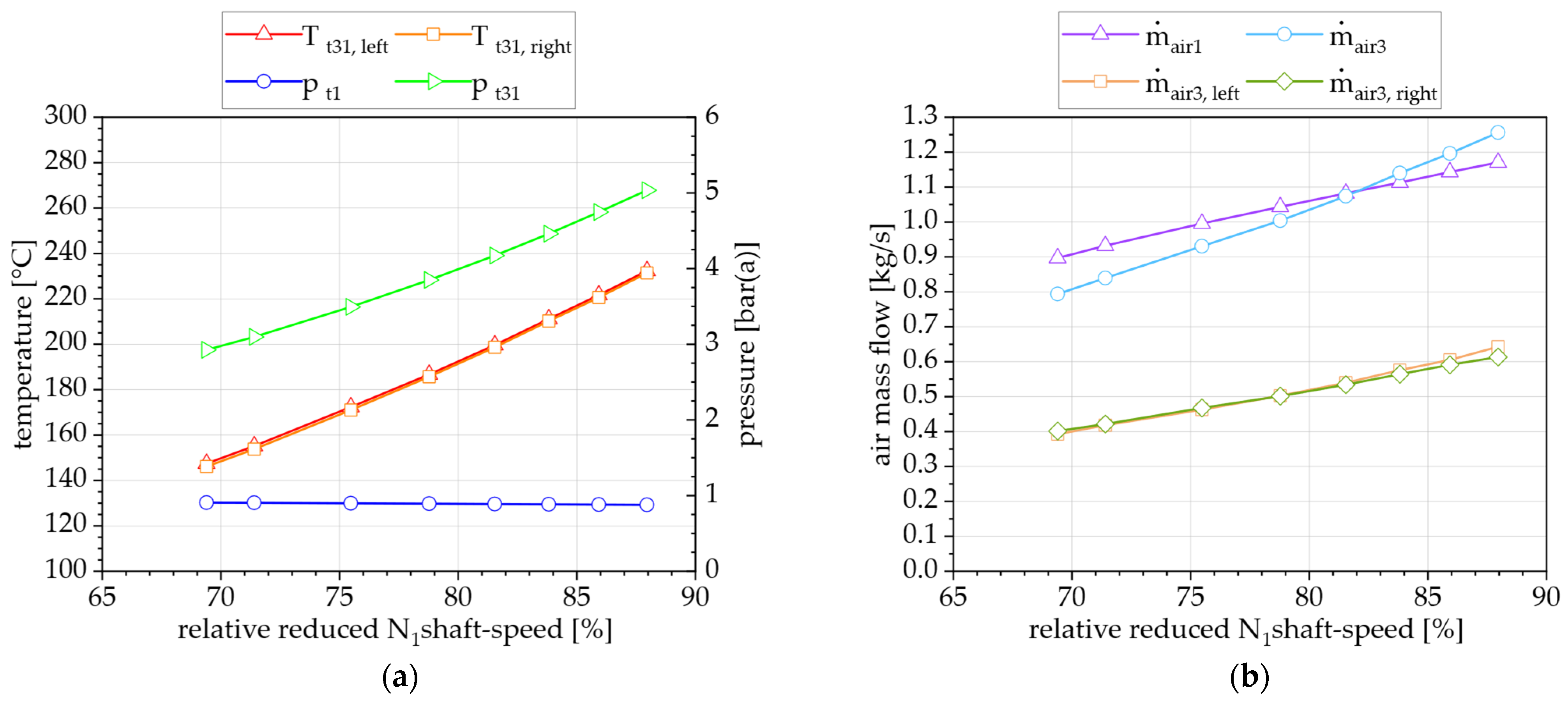 Aerospace 11 00534 g013