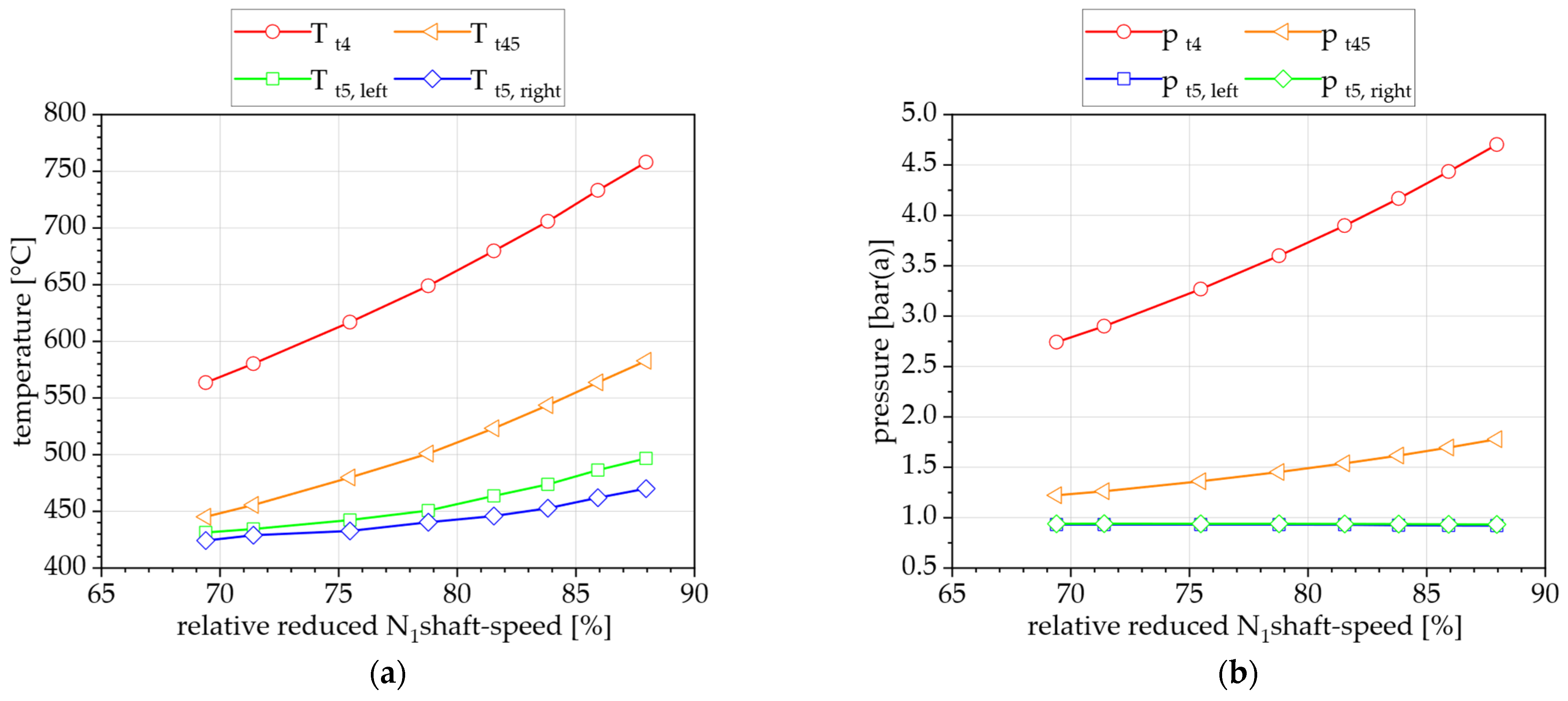 Aerospace 11 00534 g015
