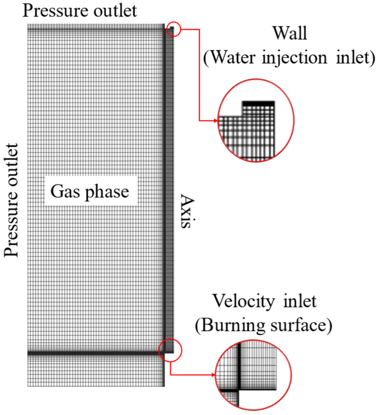 Aerospace 11 00542 g004