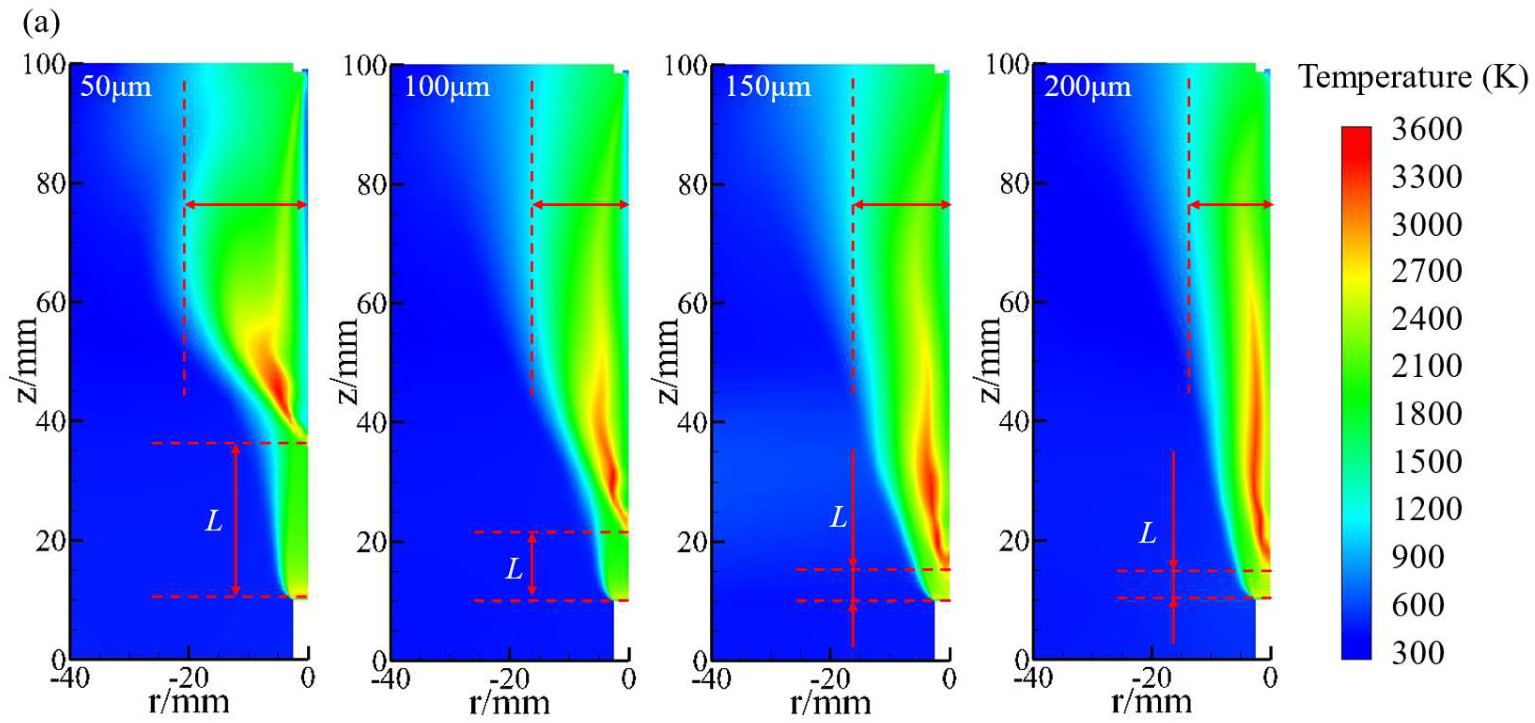 Aerospace 11 00542 g012a