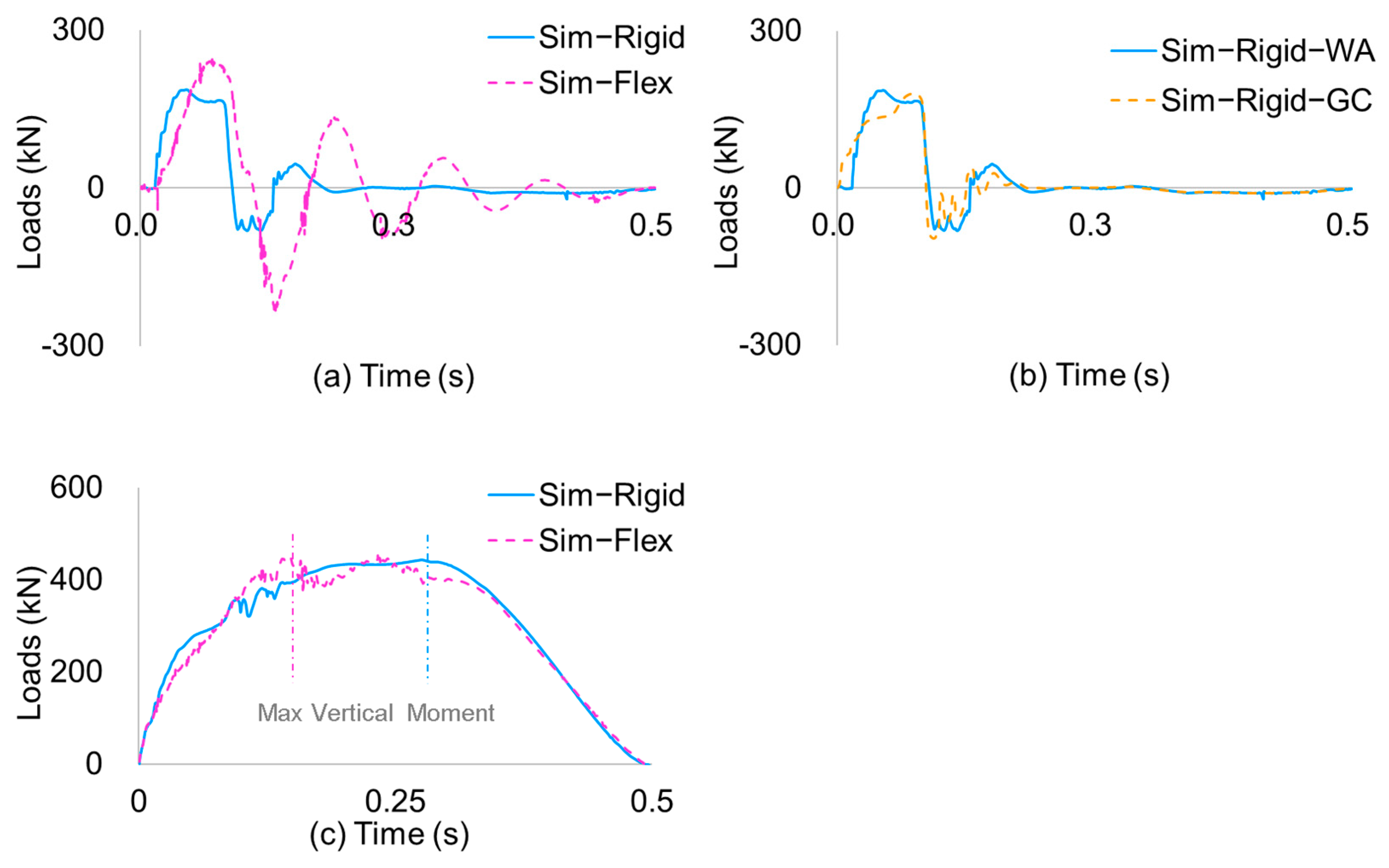 Aerospace 11 00543 g012