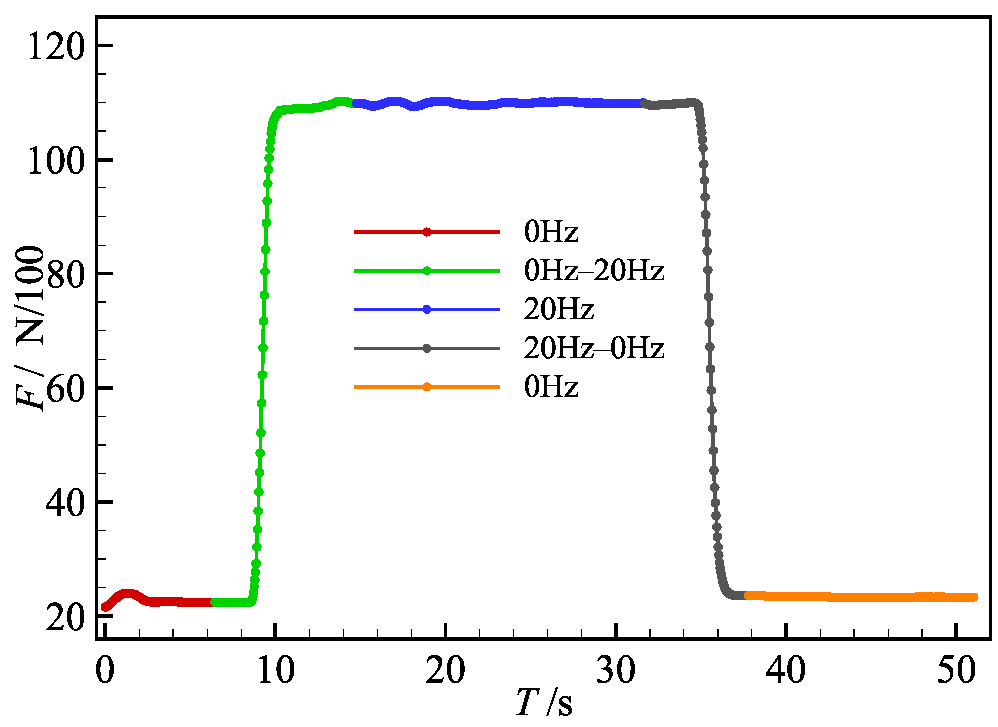 Aerospace 11 00544 g012
