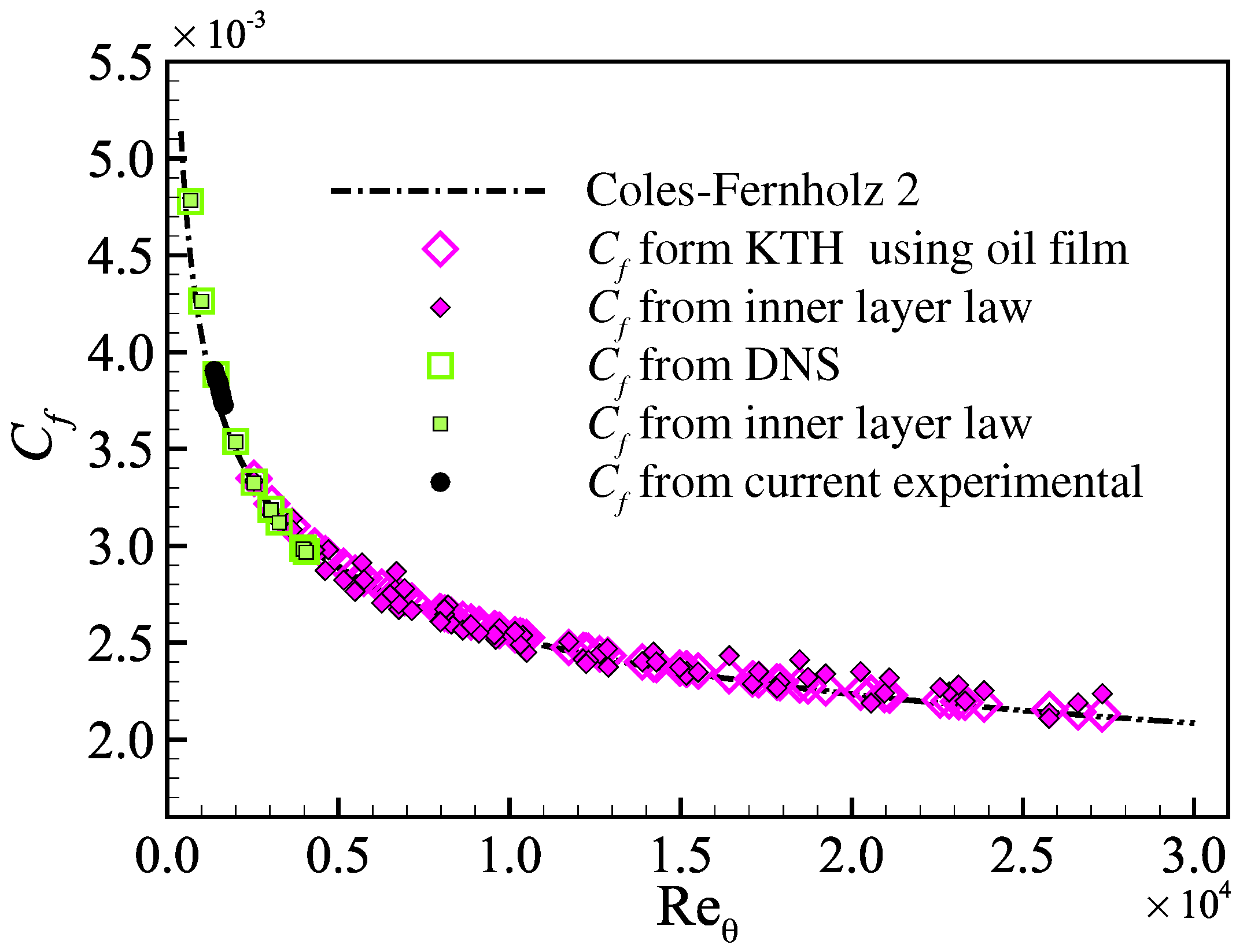 Aerospace 11 00544 g013