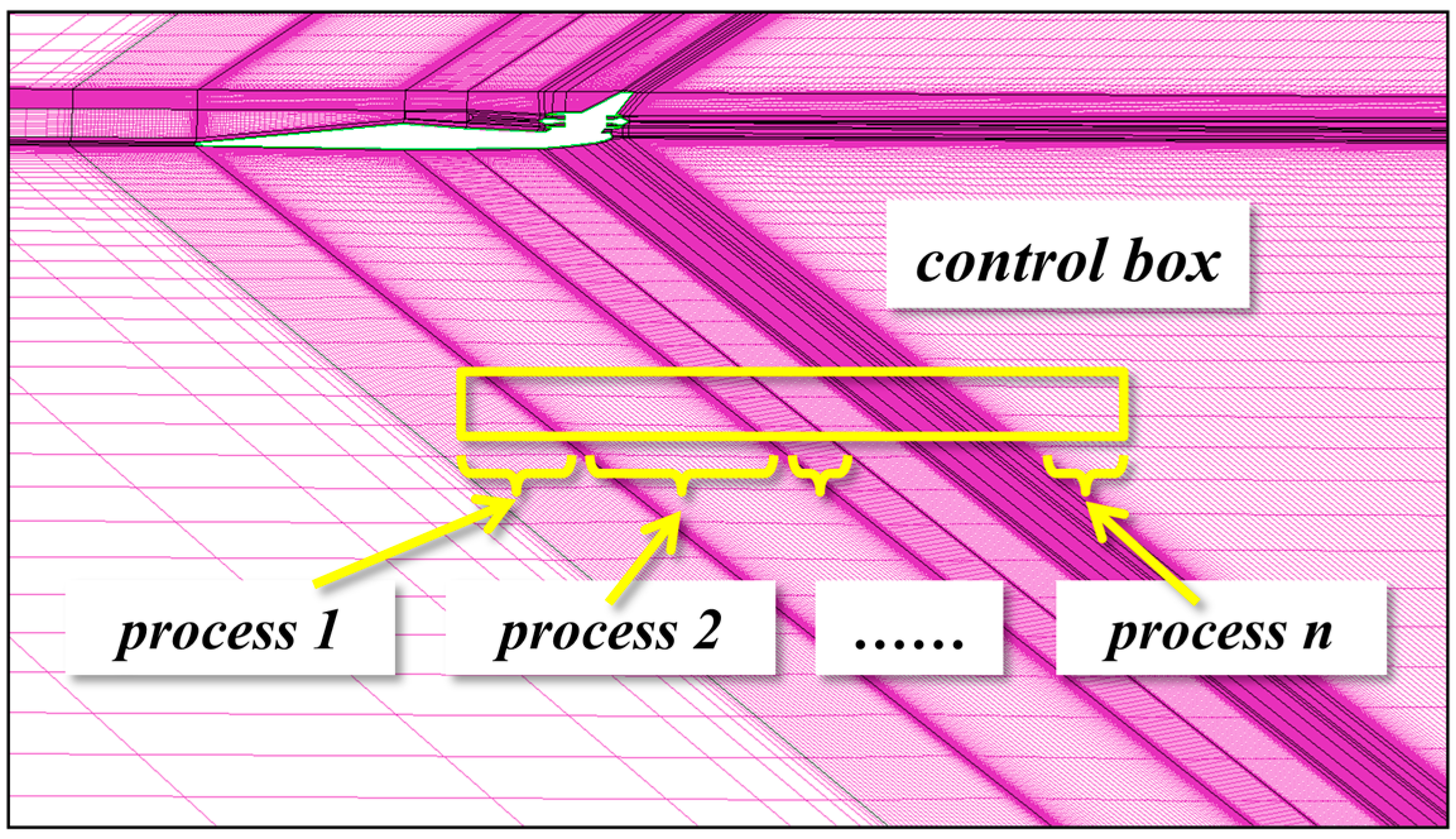 Aerospace 11 00545 g006