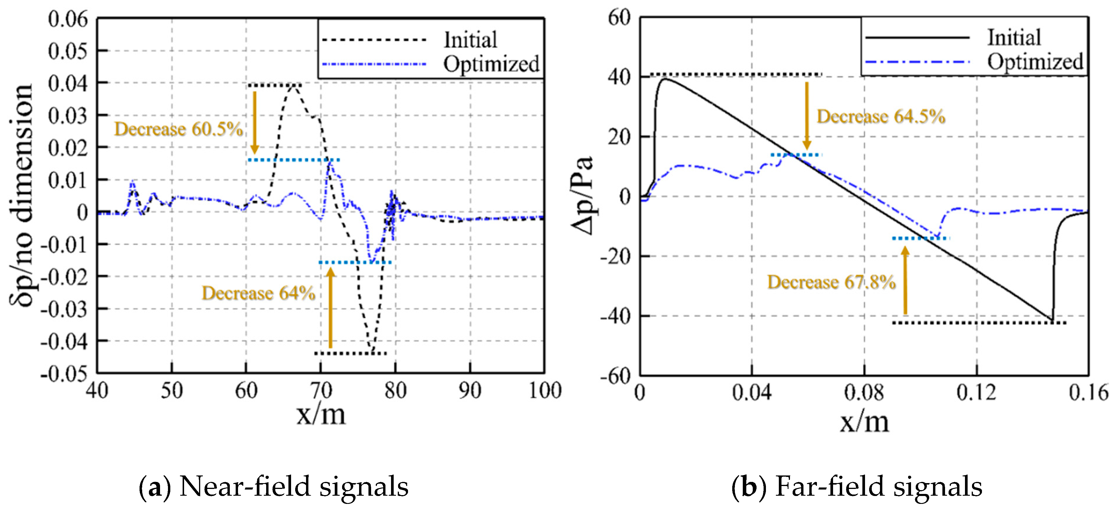 Aerospace 11 00545 g014
