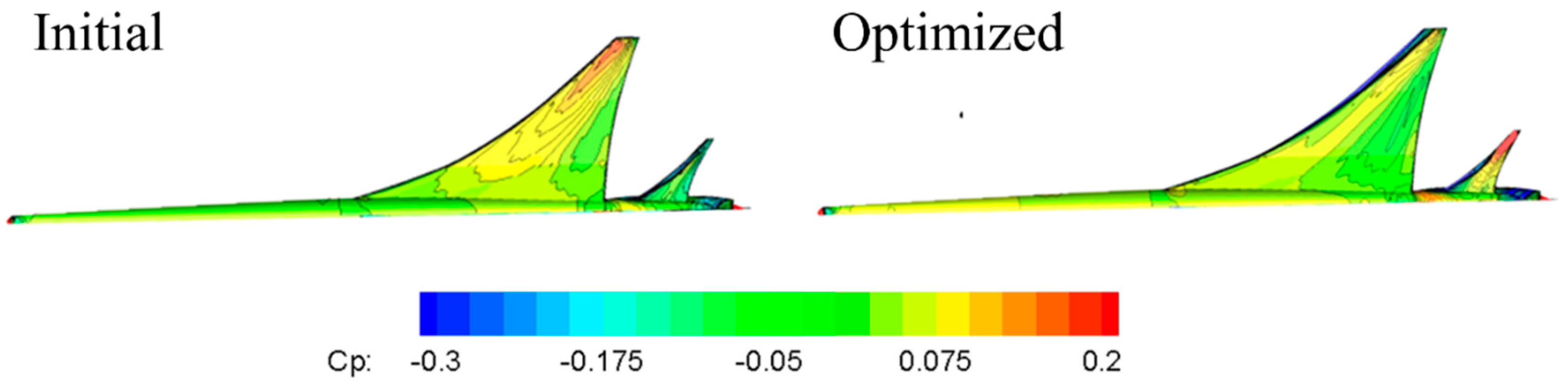Aerospace 11 00545 g017