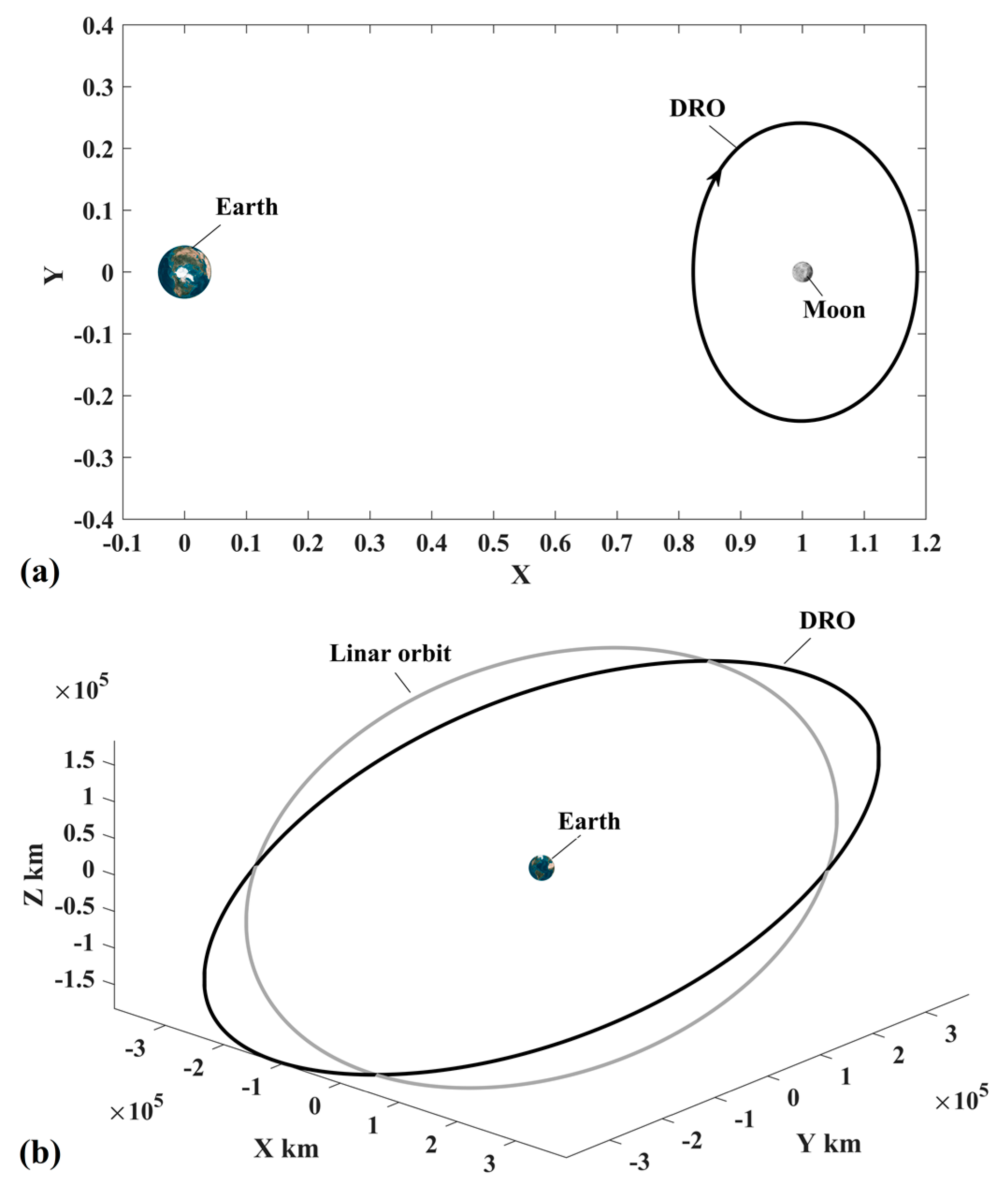 Aerospace 11 00546 g002