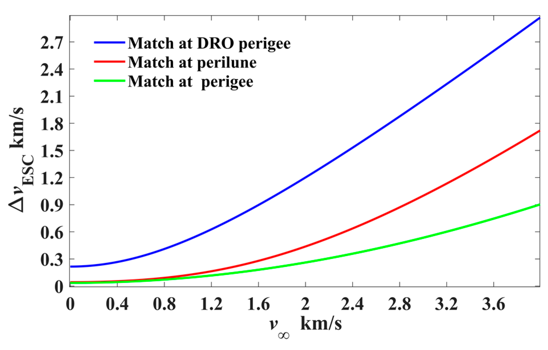Aerospace 11 00546 g005