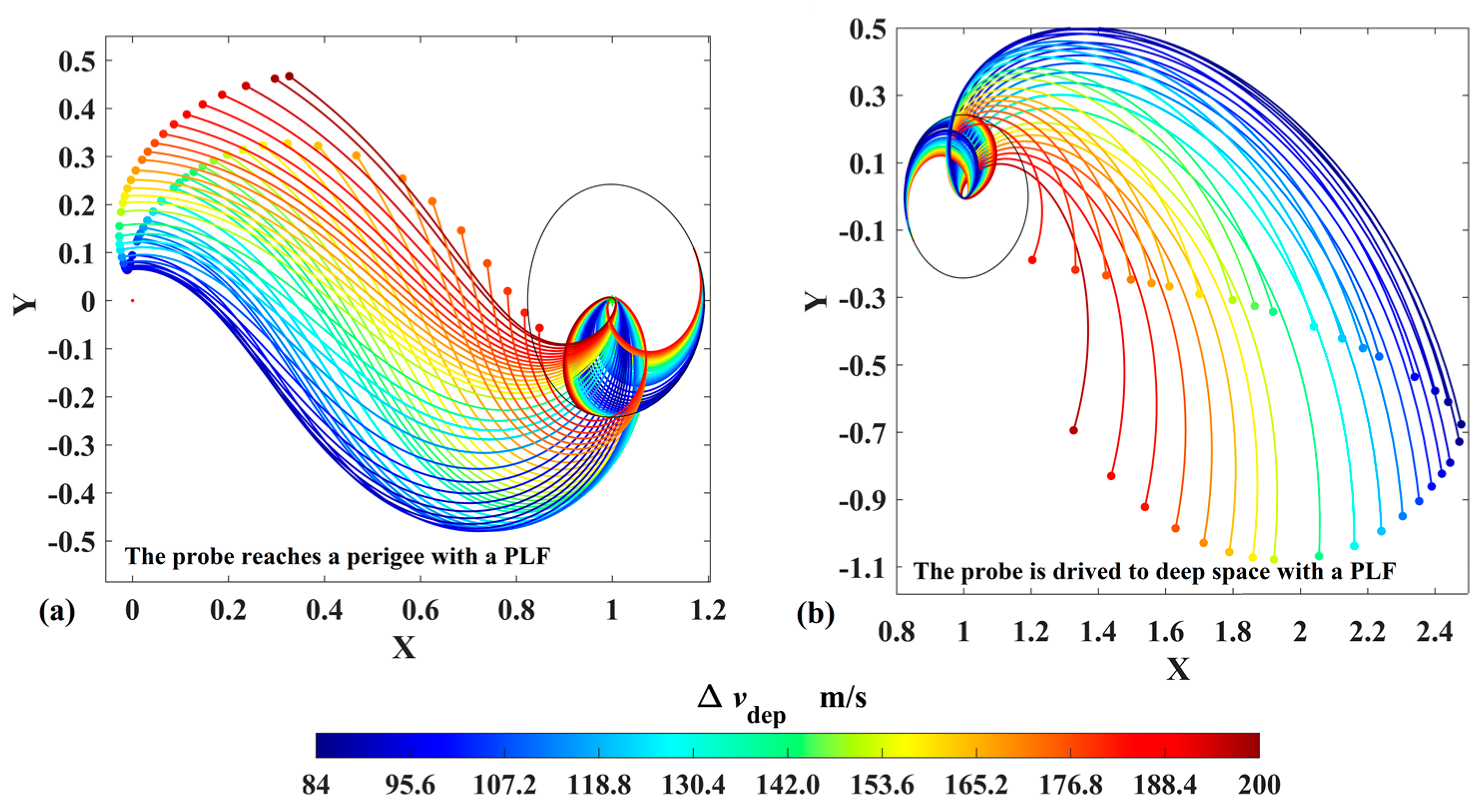 Aerospace 11 00546 g010