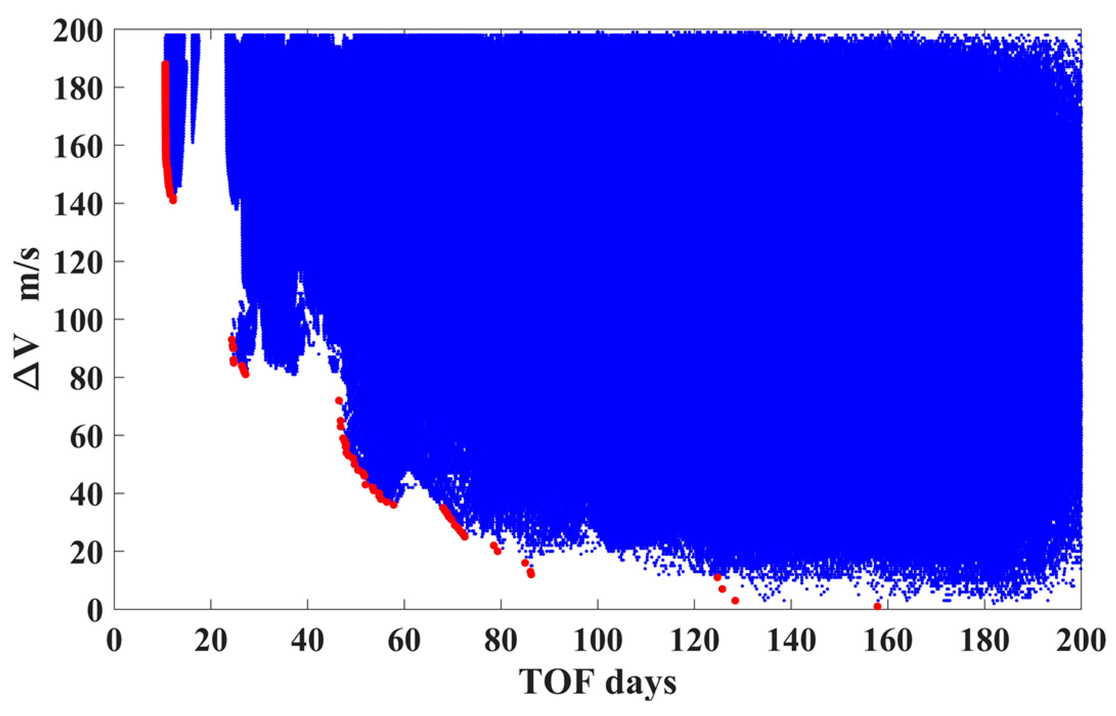 Aerospace 11 00546 g015