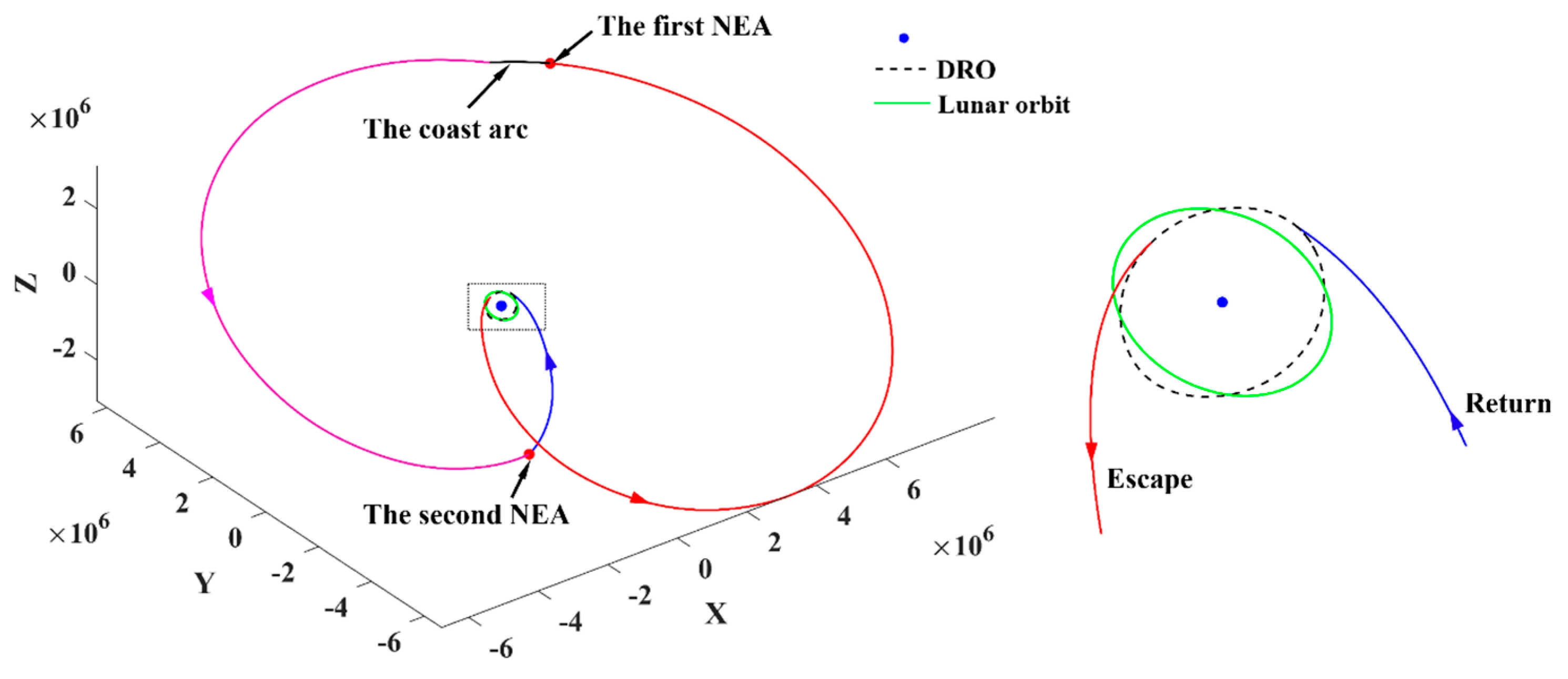 Aerospace 11 00546 g021