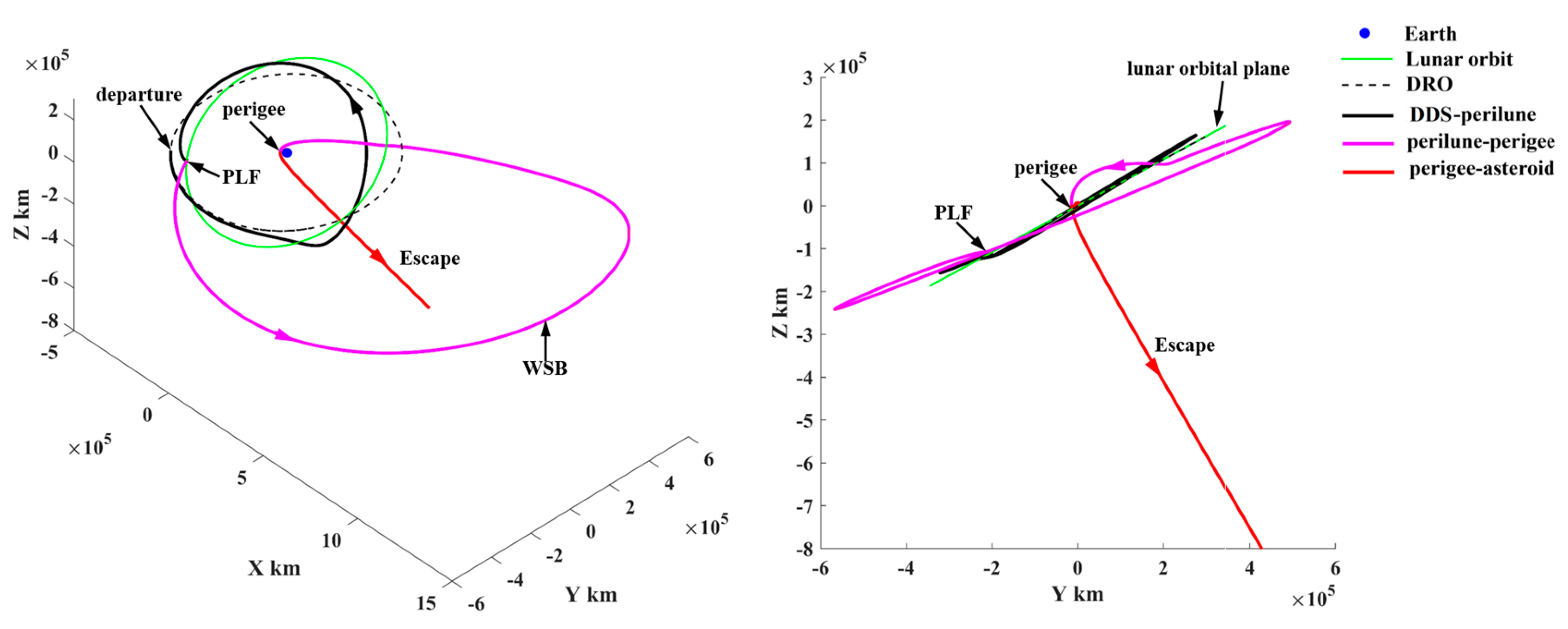 Aerospace 11 00546 g025