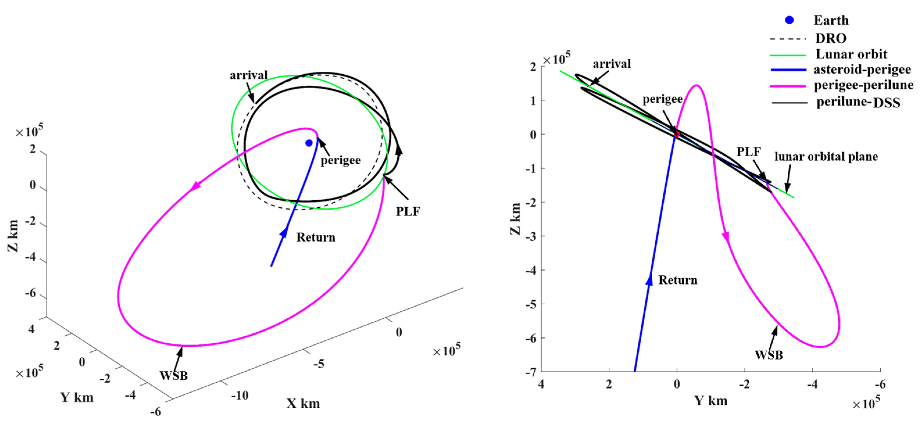 Aerospace 11 00546 g026