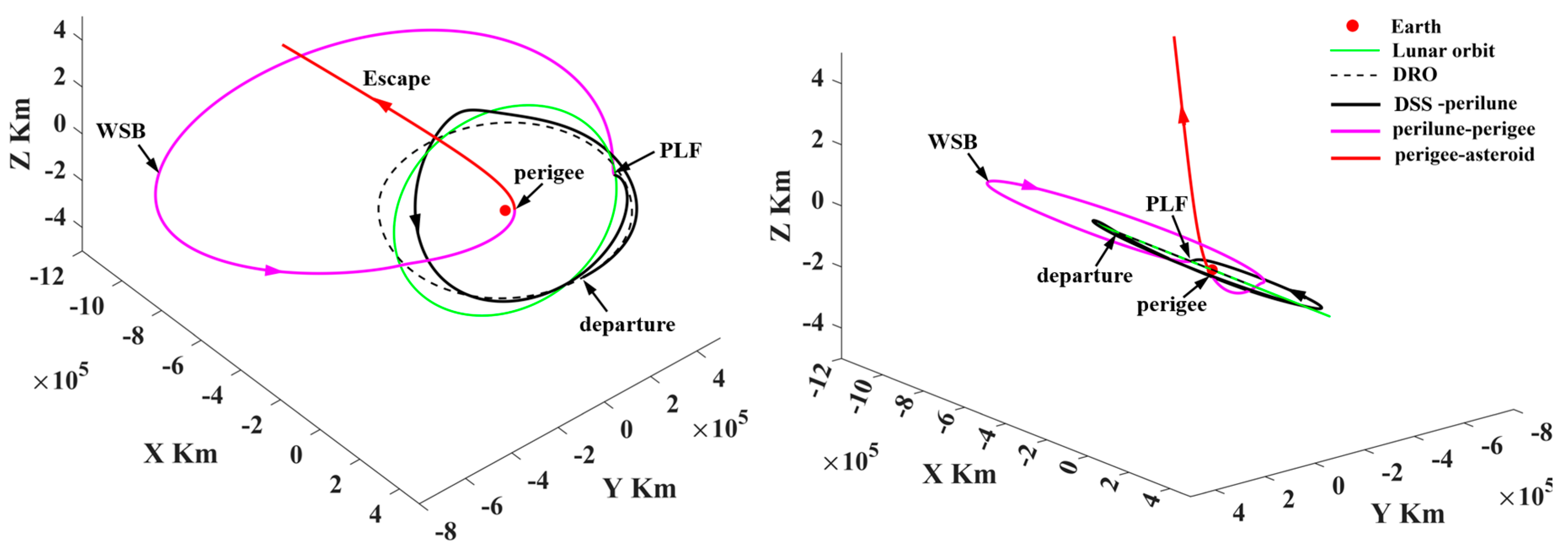 Aerospace 11 00546 g028