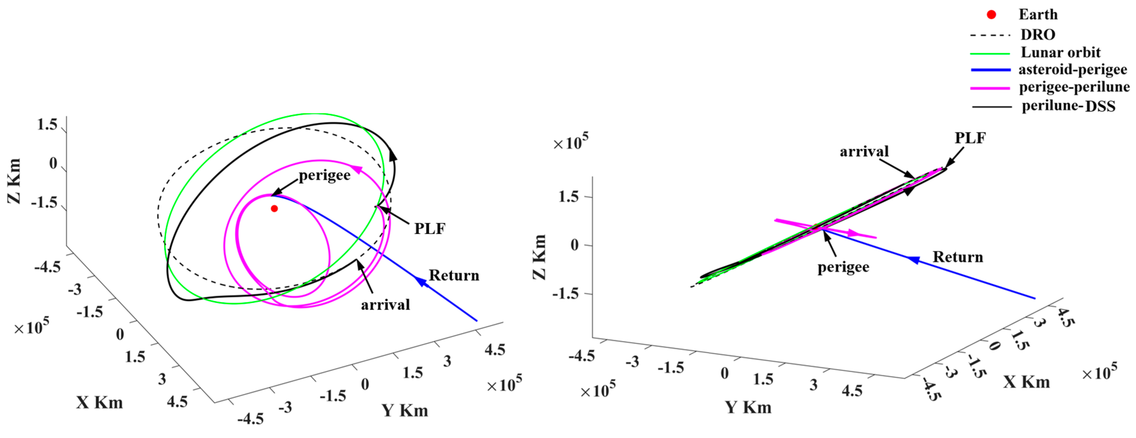 Aerospace 11 00546 g029