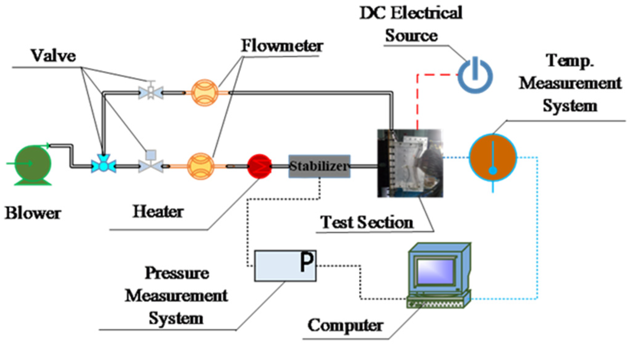 Aerospace 11 00554 g001