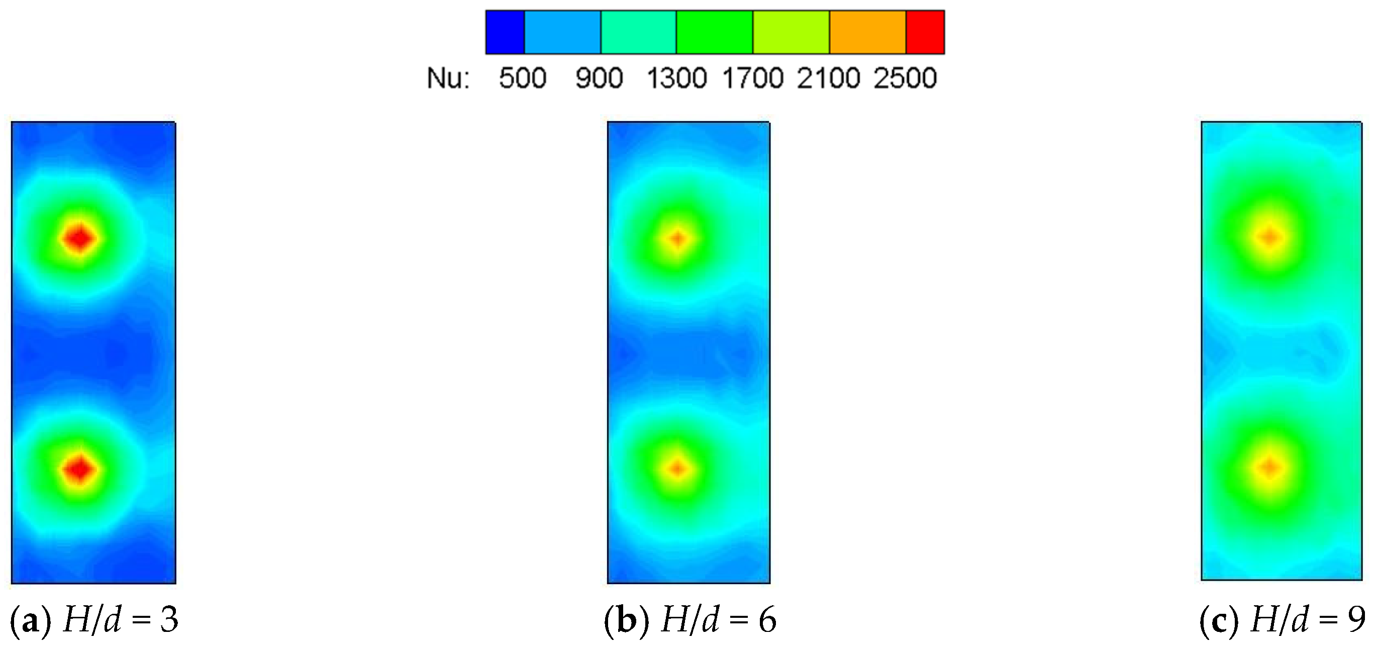 Aerospace 11 00554 g009