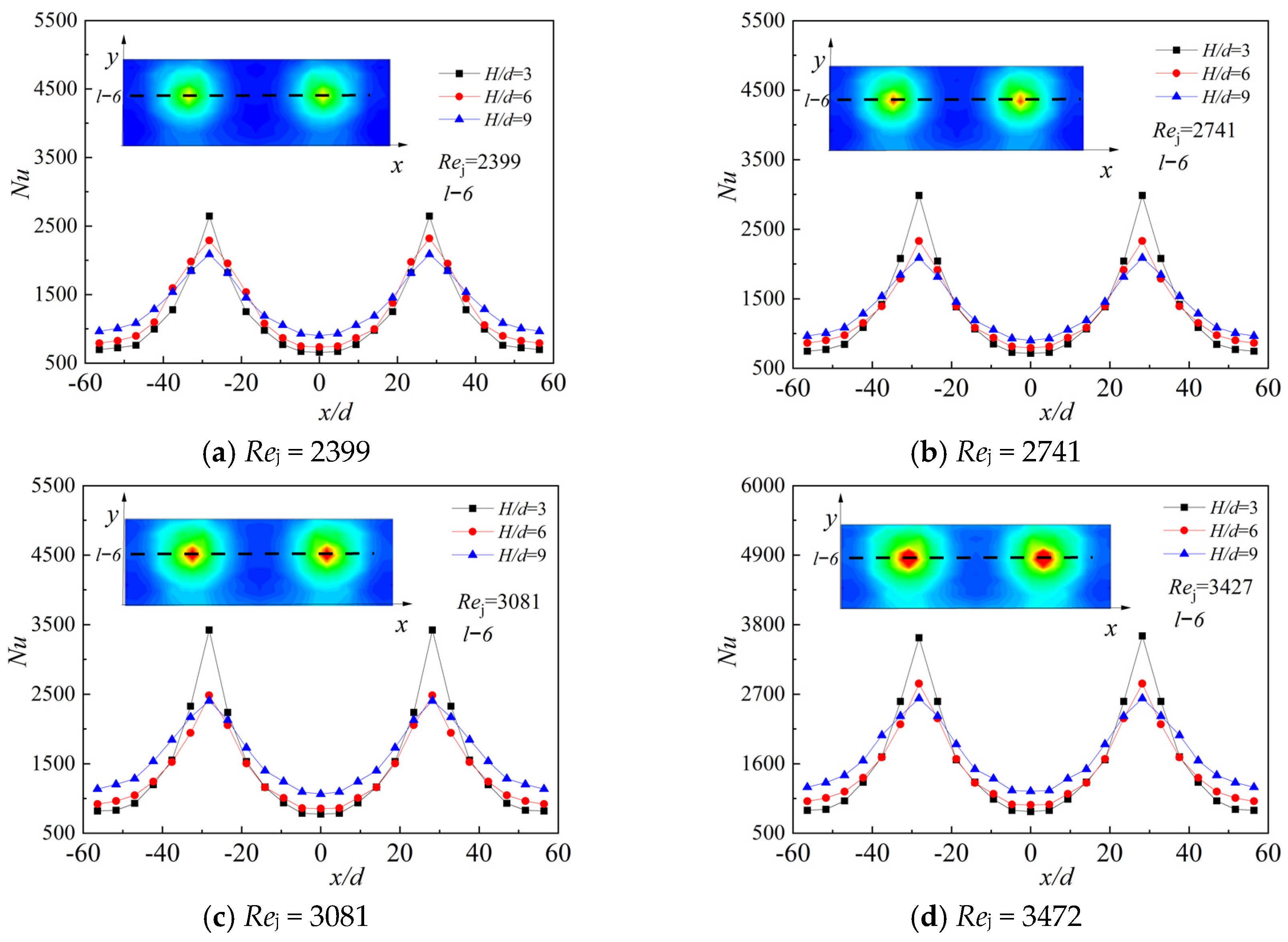Aerospace 11 00554 g010a