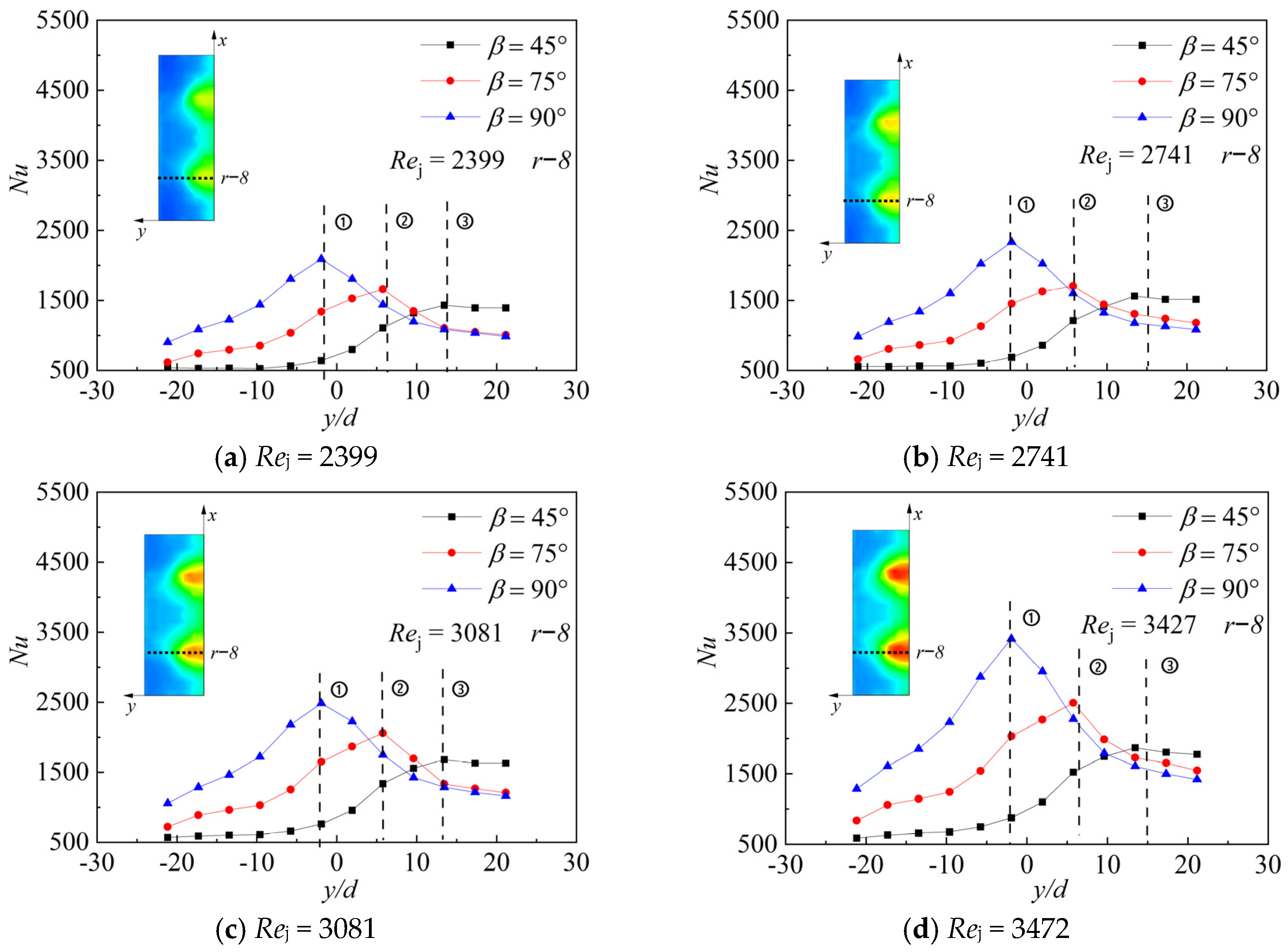 Aerospace 11 00554 g013a