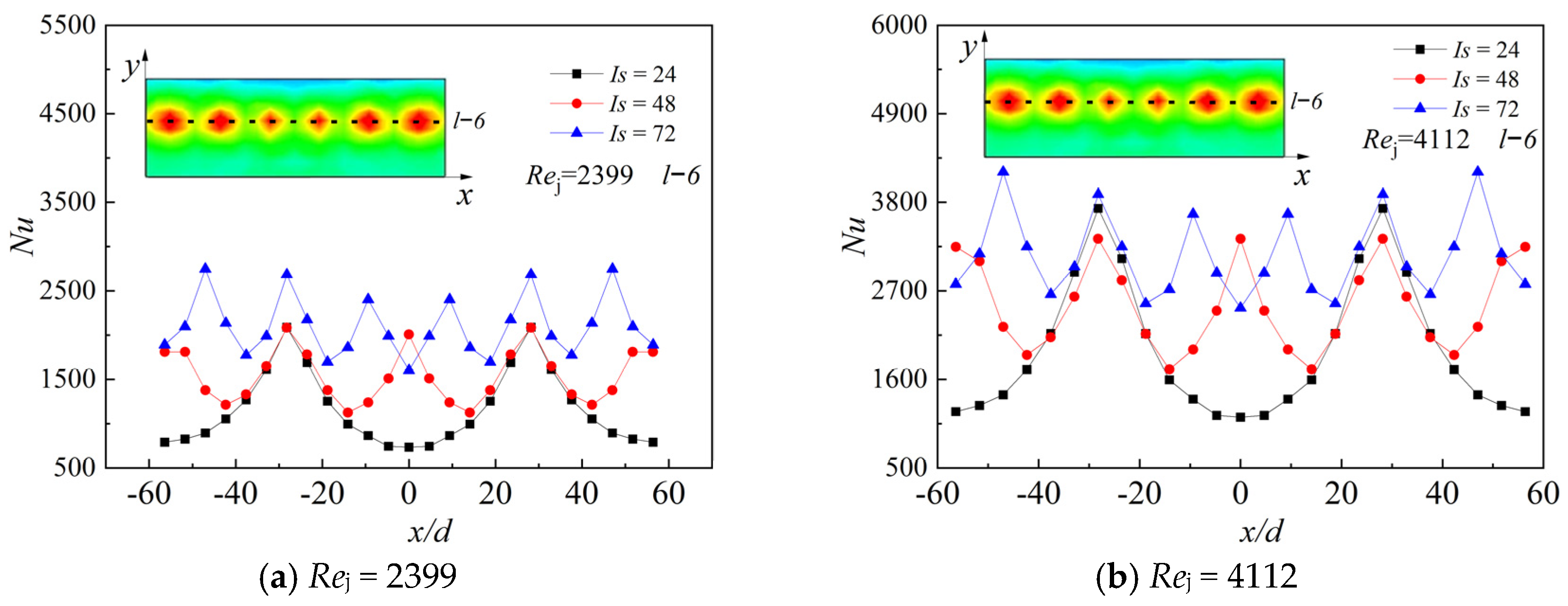 Aerospace 11 00554 g016