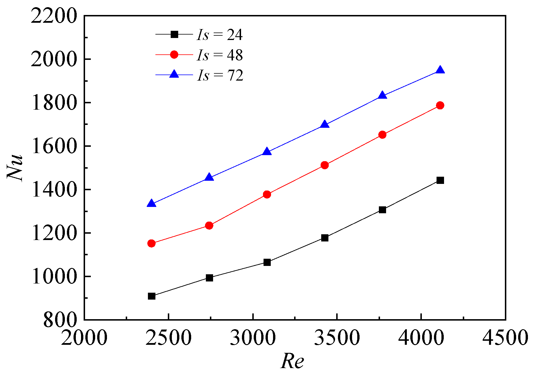 Aerospace 11 00554 g017