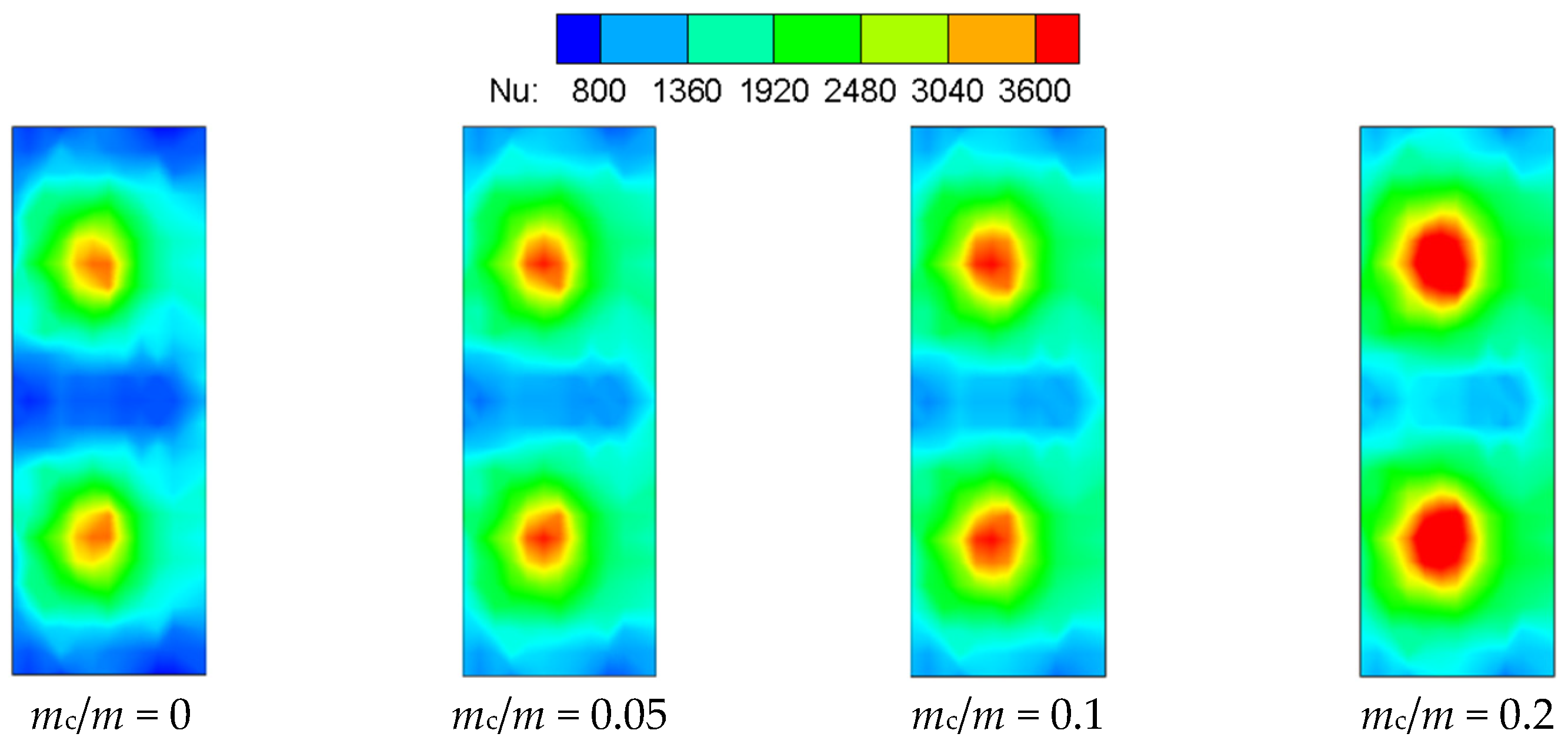 Aerospace 11 00554 g018