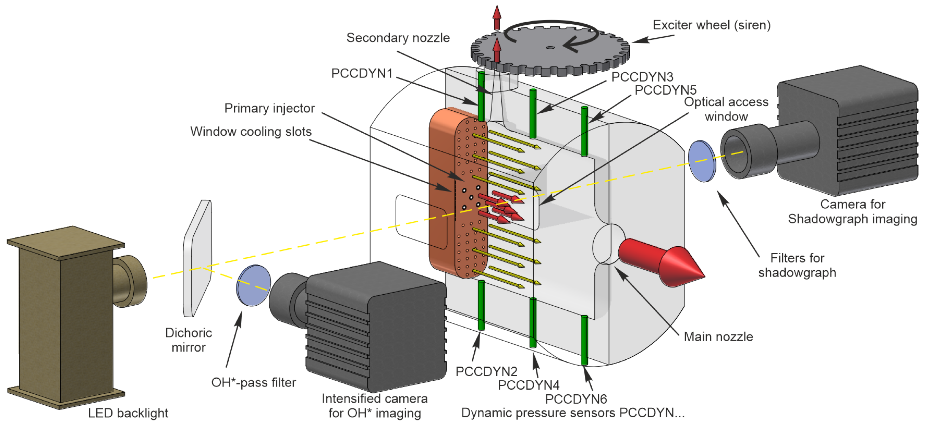 Aerospace 11 00556 g001