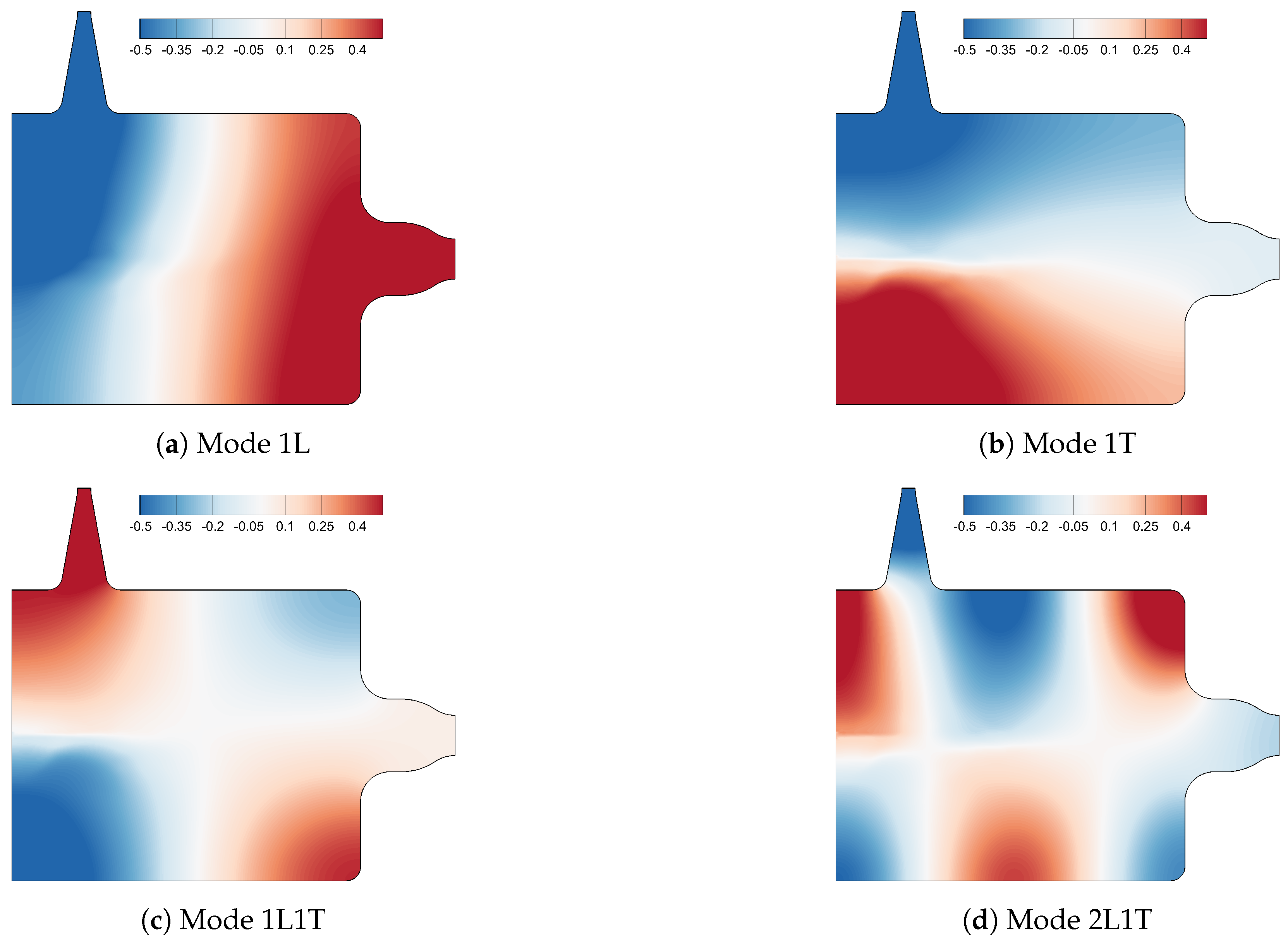 Aerospace 11 00556 g007