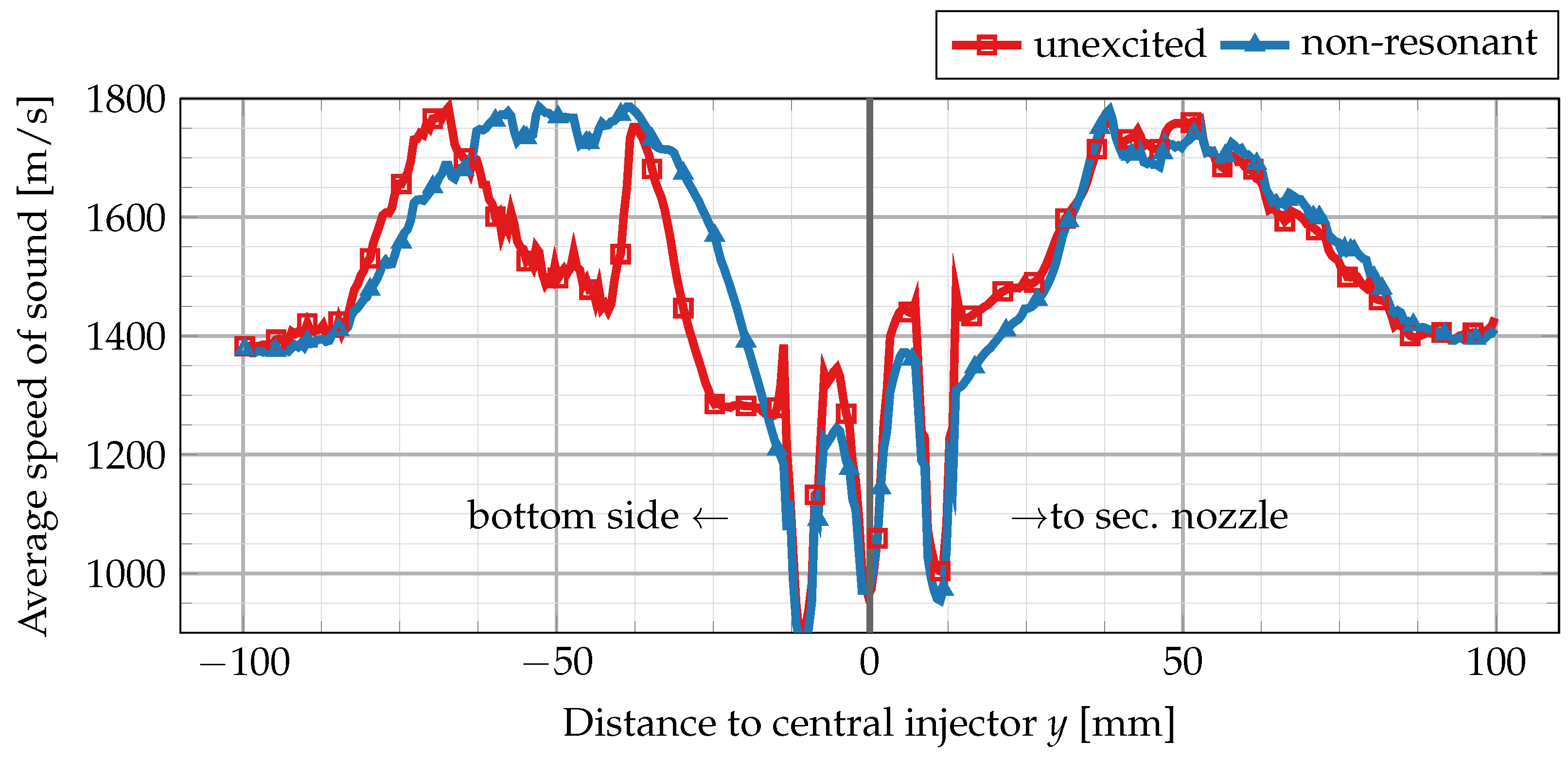 Aerospace 11 00556 g011