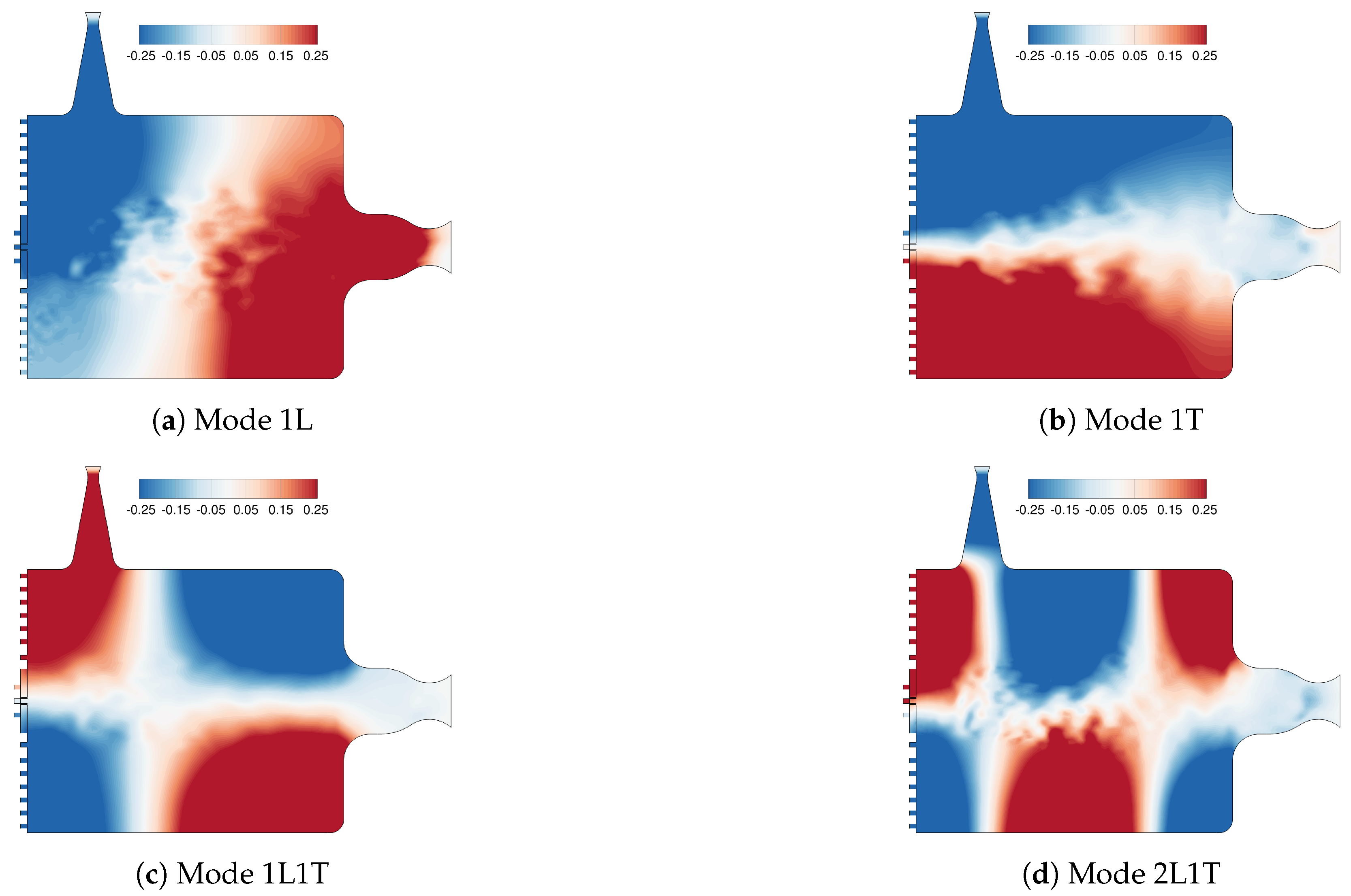 Aerospace 11 00556 g015