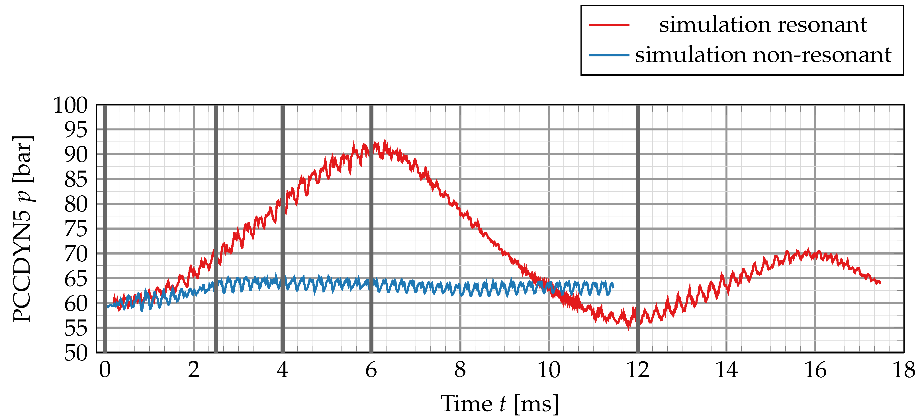 Aerospace 11 00556 g016