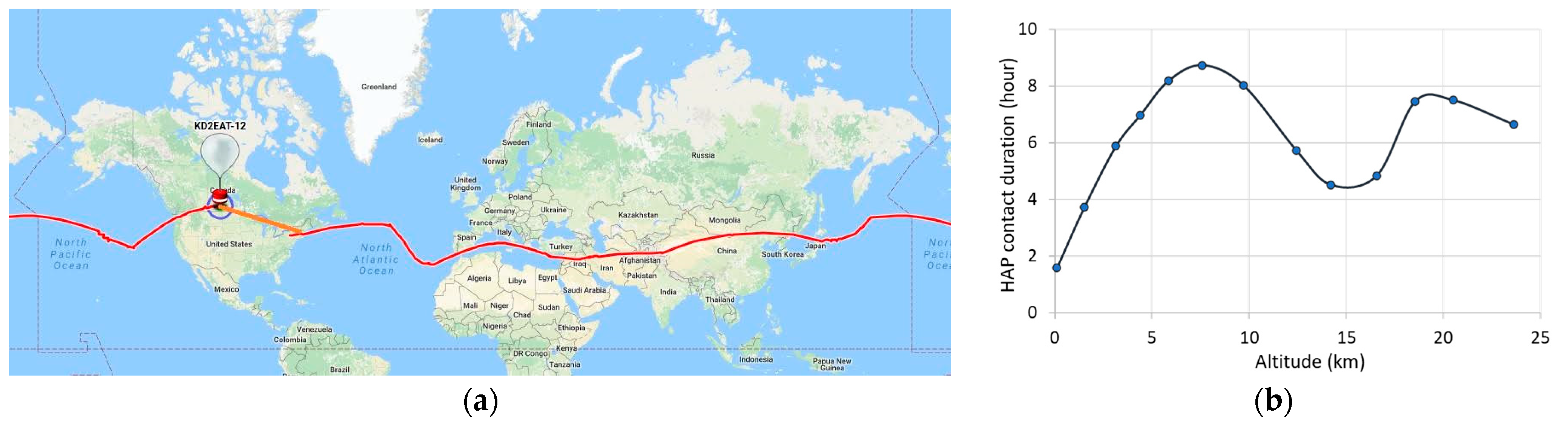 Aerospace 11 00557 g005