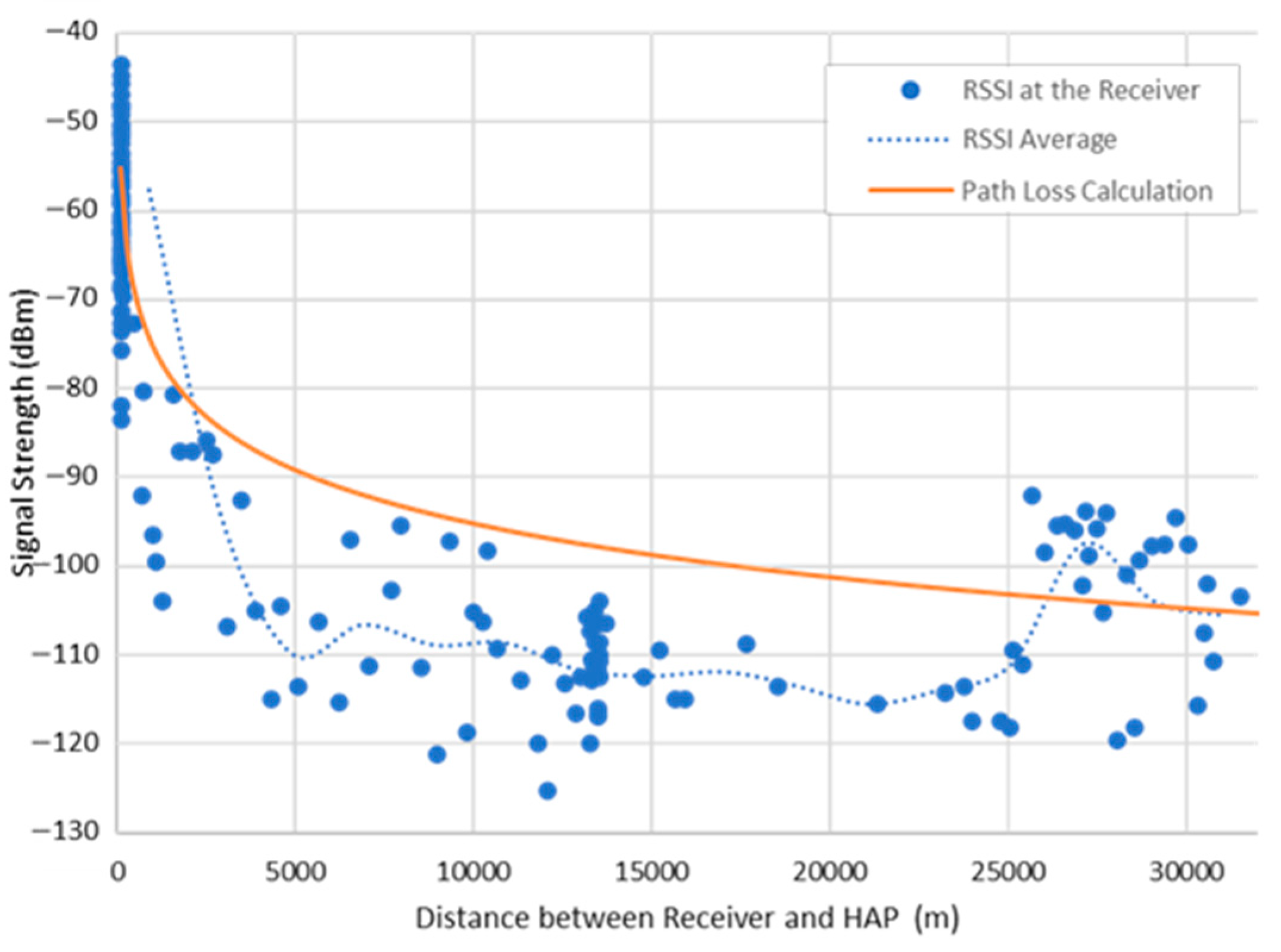 Aerospace 11 00557 g008