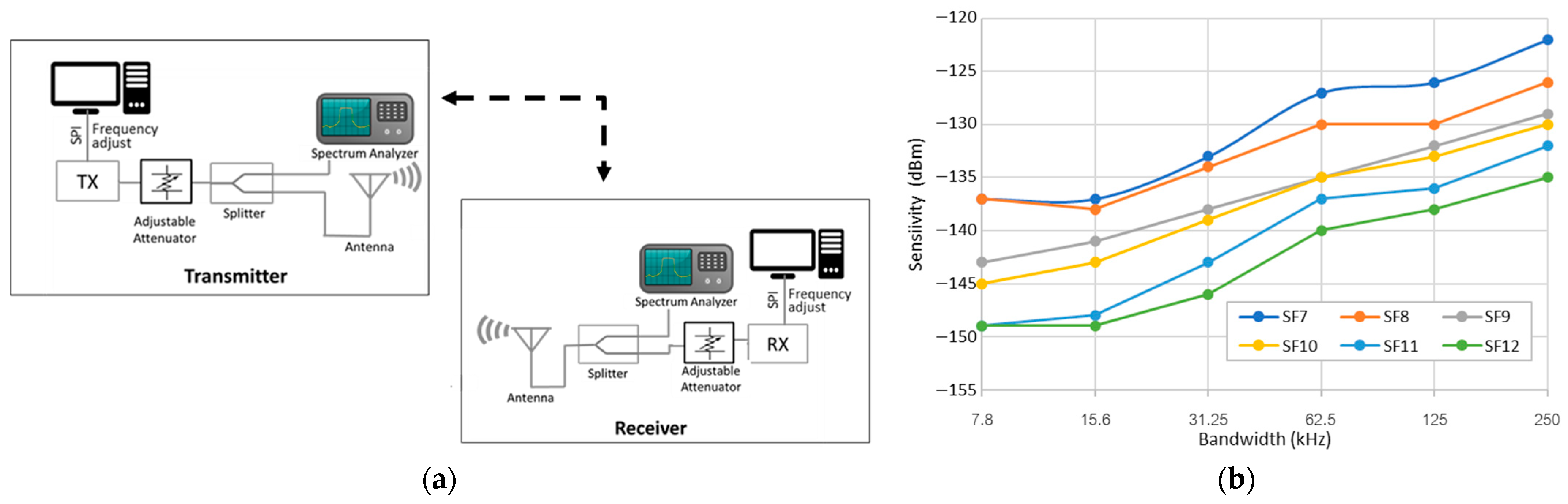 Aerospace 11 00557 g010