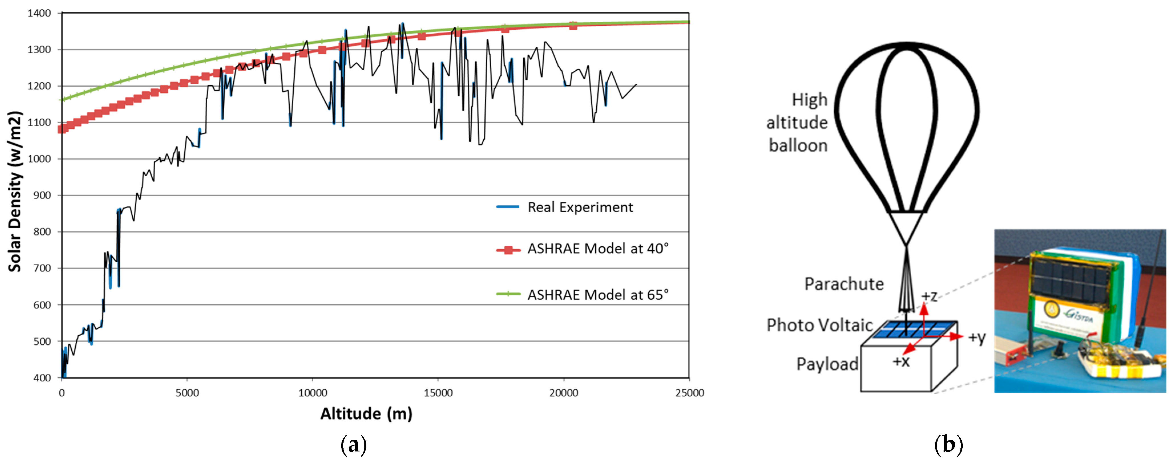 Aerospace 11 00557 g016