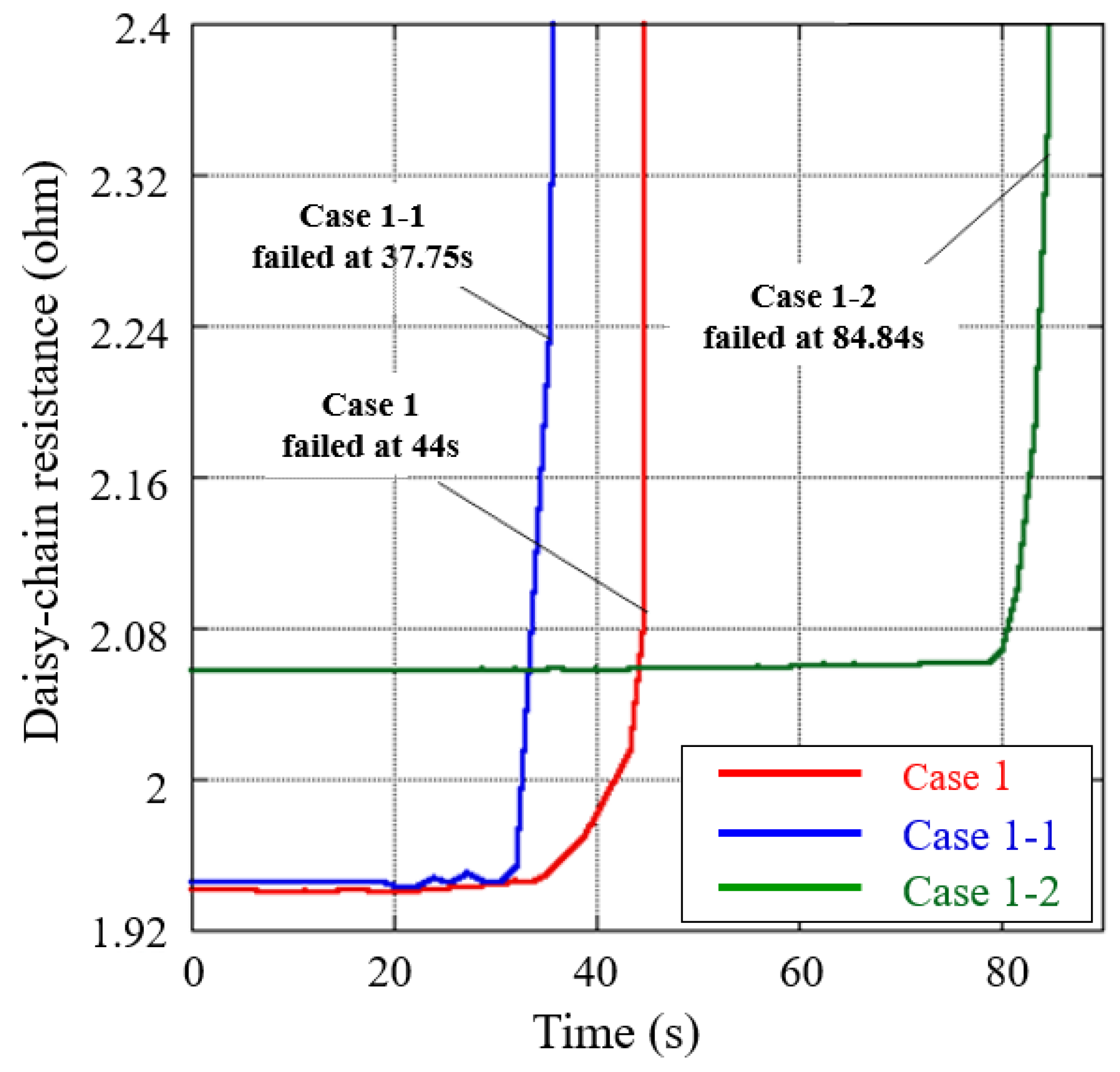 Aerospace 11 00562 g009 Aerospace 11 00562 g009