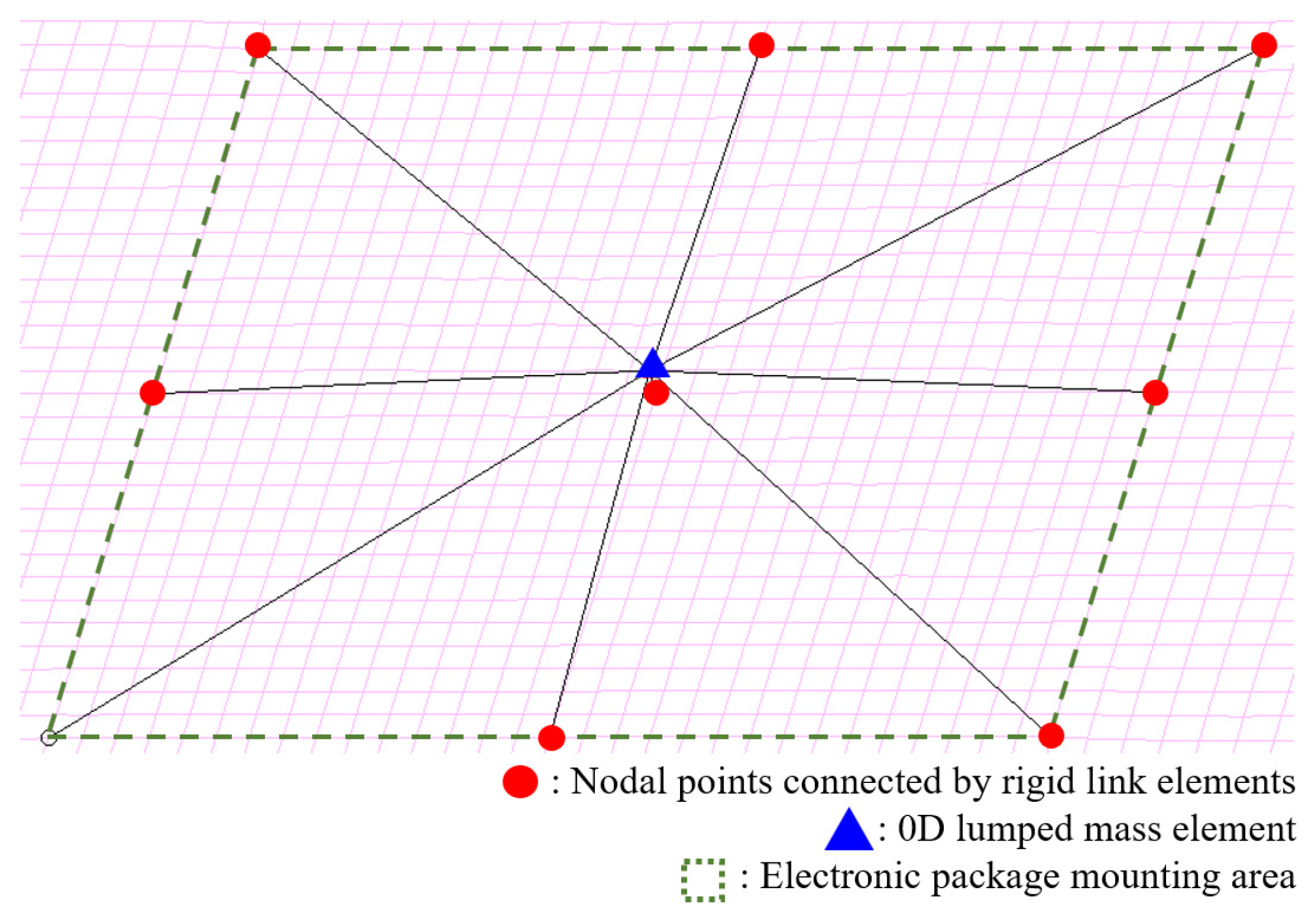 Aerospace 11 00562 g010 Aerospace 11 00562 g010