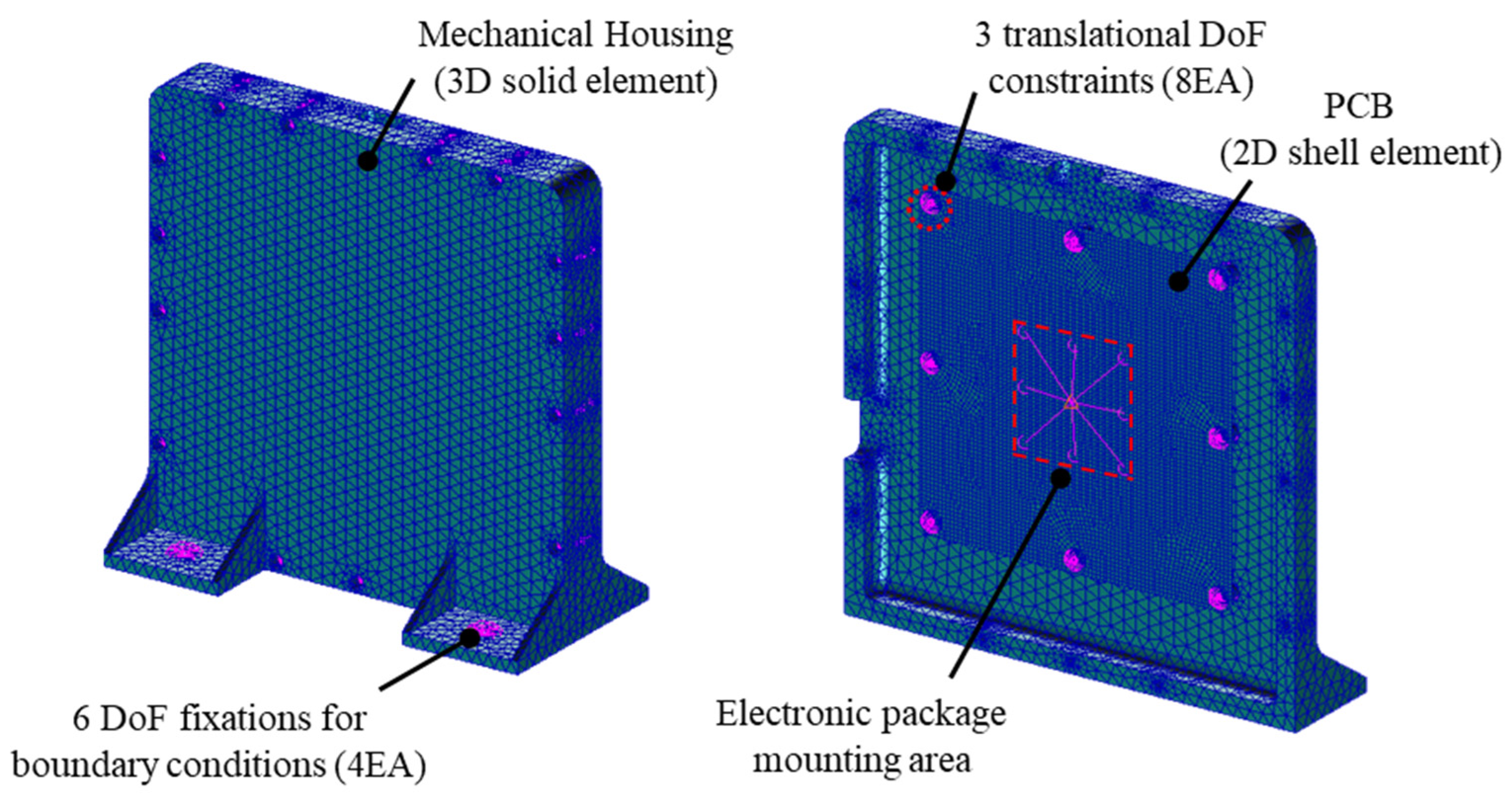 Aerospace 11 00562 g011 Aerospace 11 00562 g011