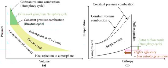 Aerospace 11 00570 g001