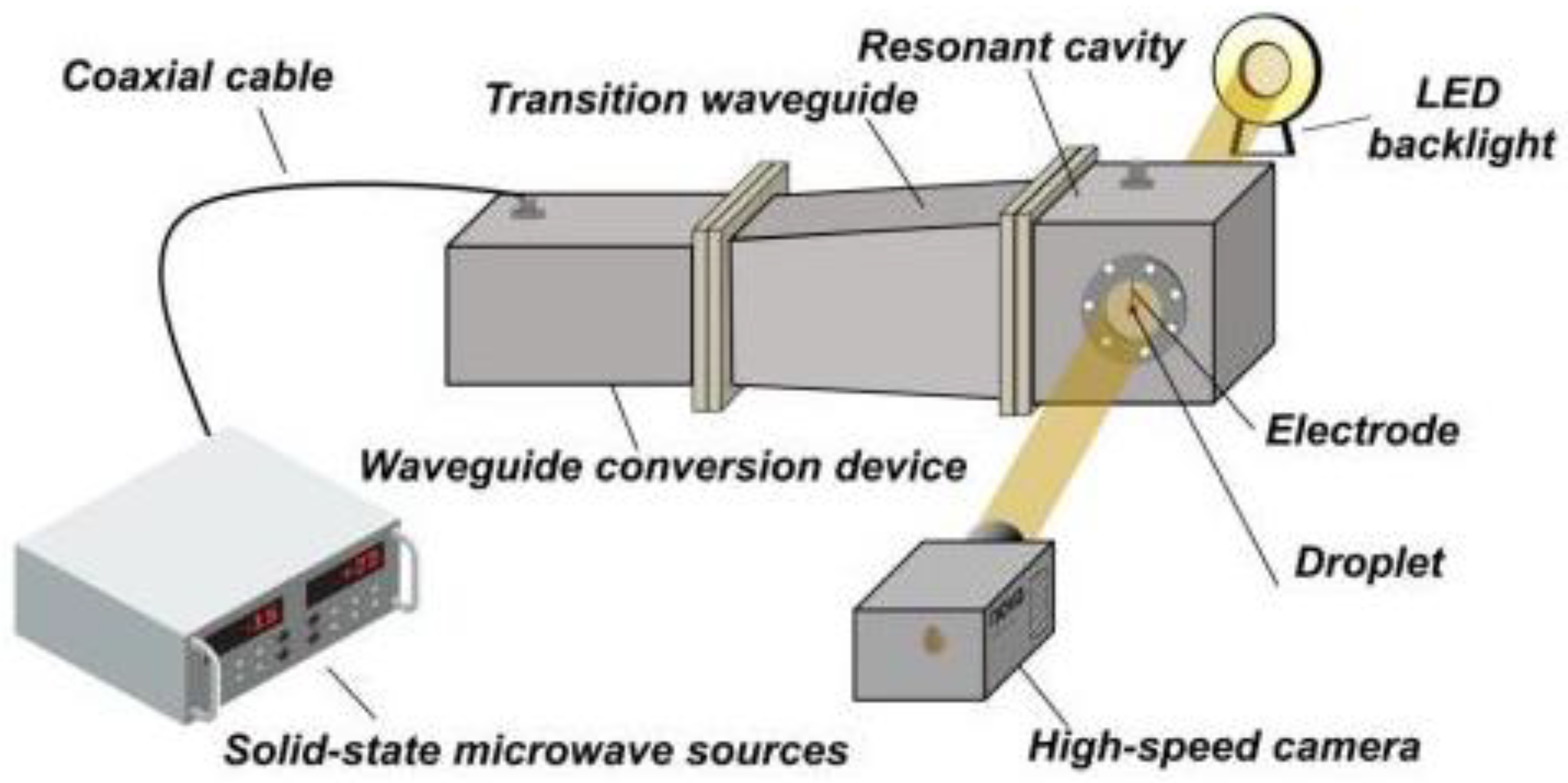 Aerospace 11 00573 g002