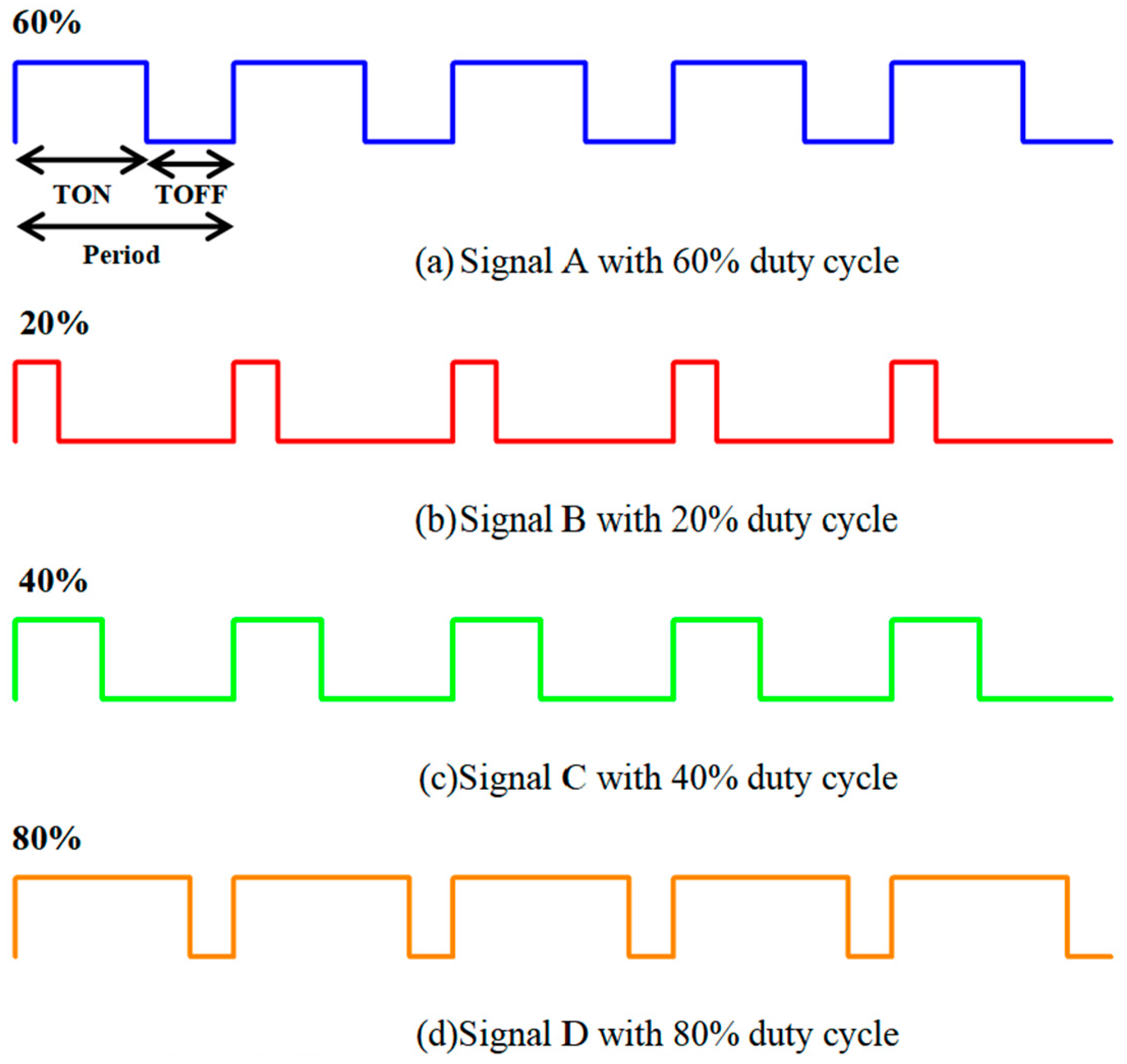 Aerospace 11 00573 g004