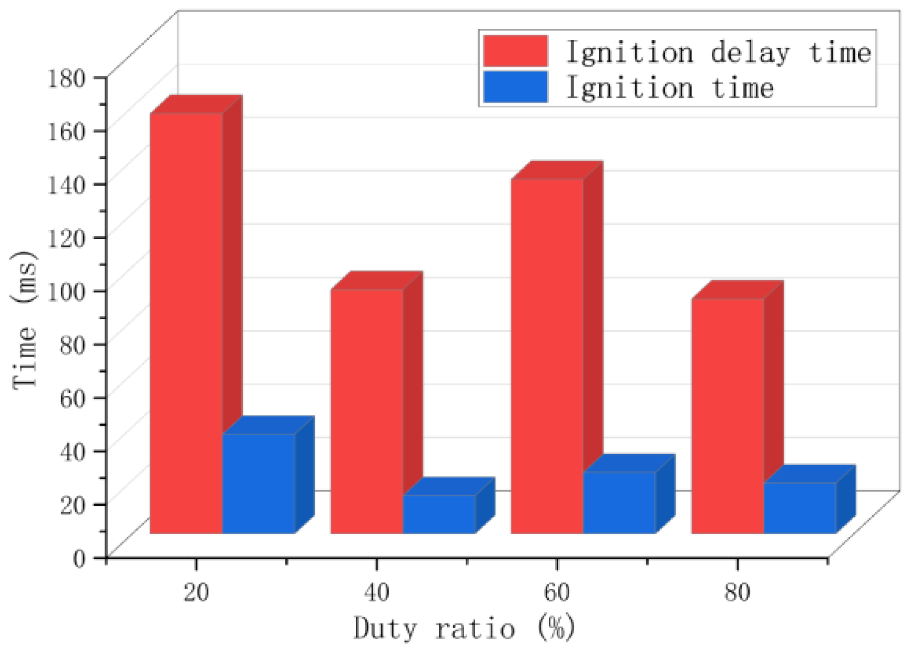 Aerospace 11 00573 g012
