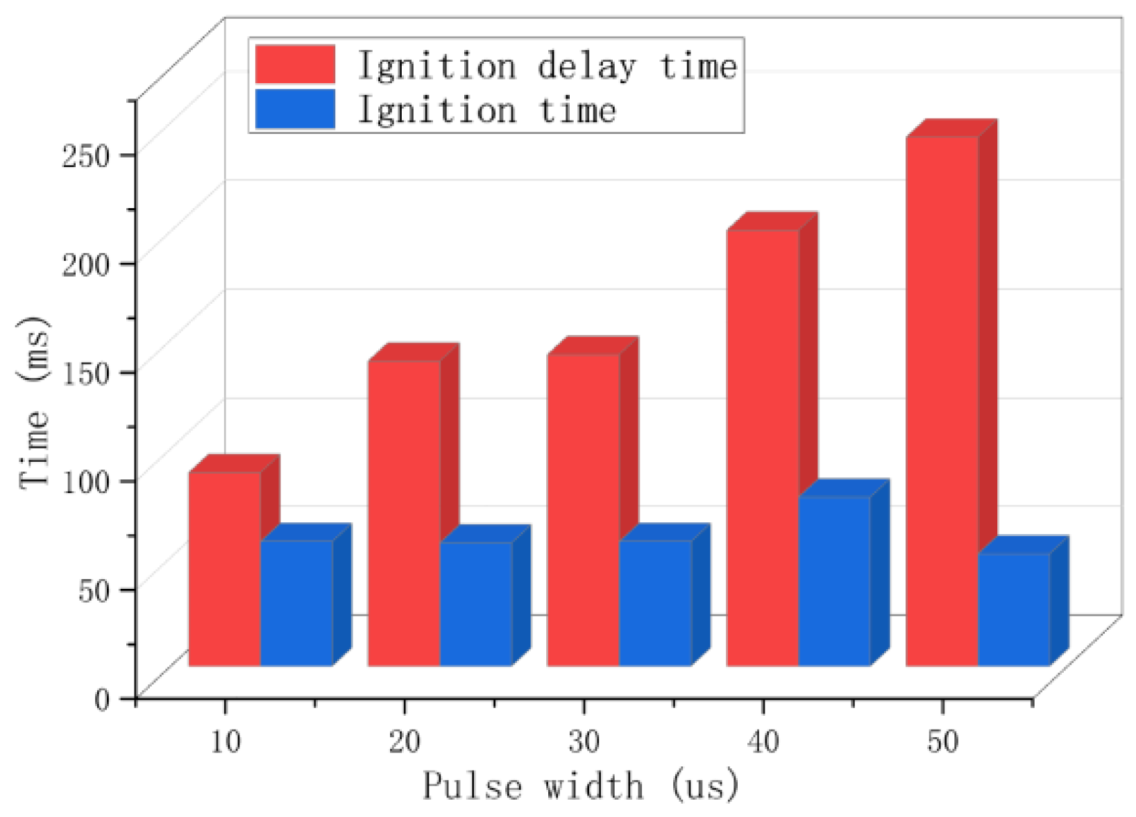 Aerospace 11 00573 g017