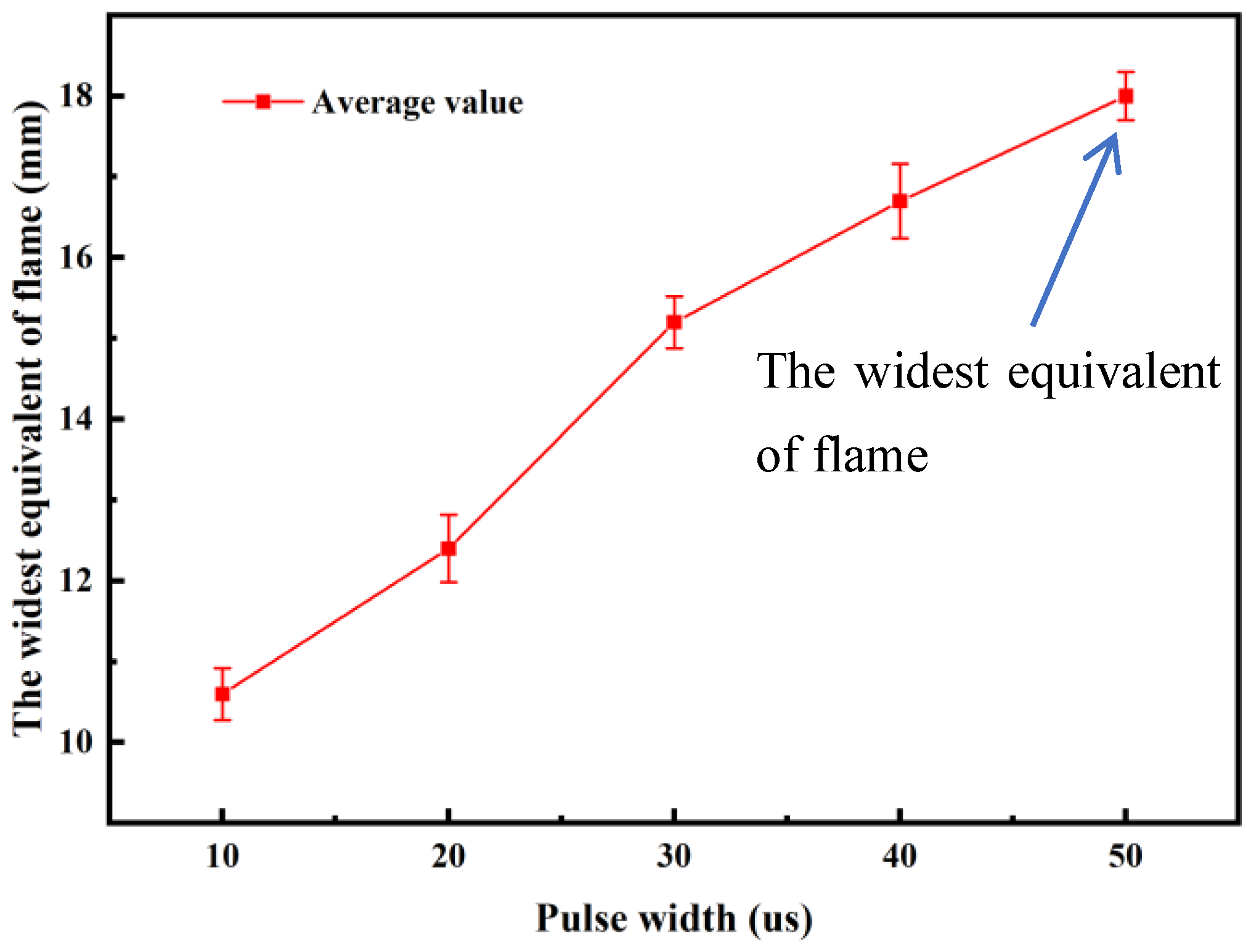 Aerospace 11 00573 g019