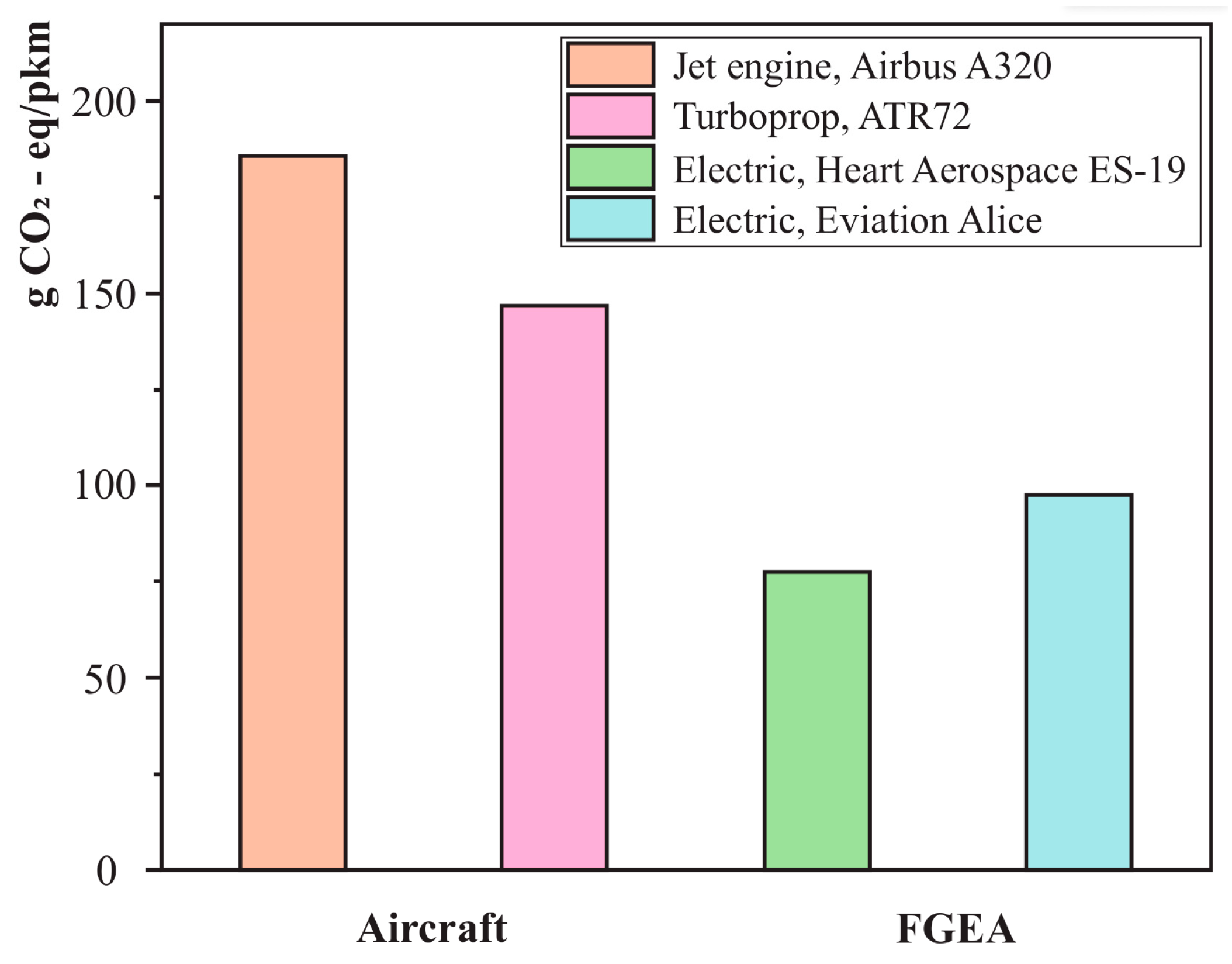 Aerospace 11 00575 g001