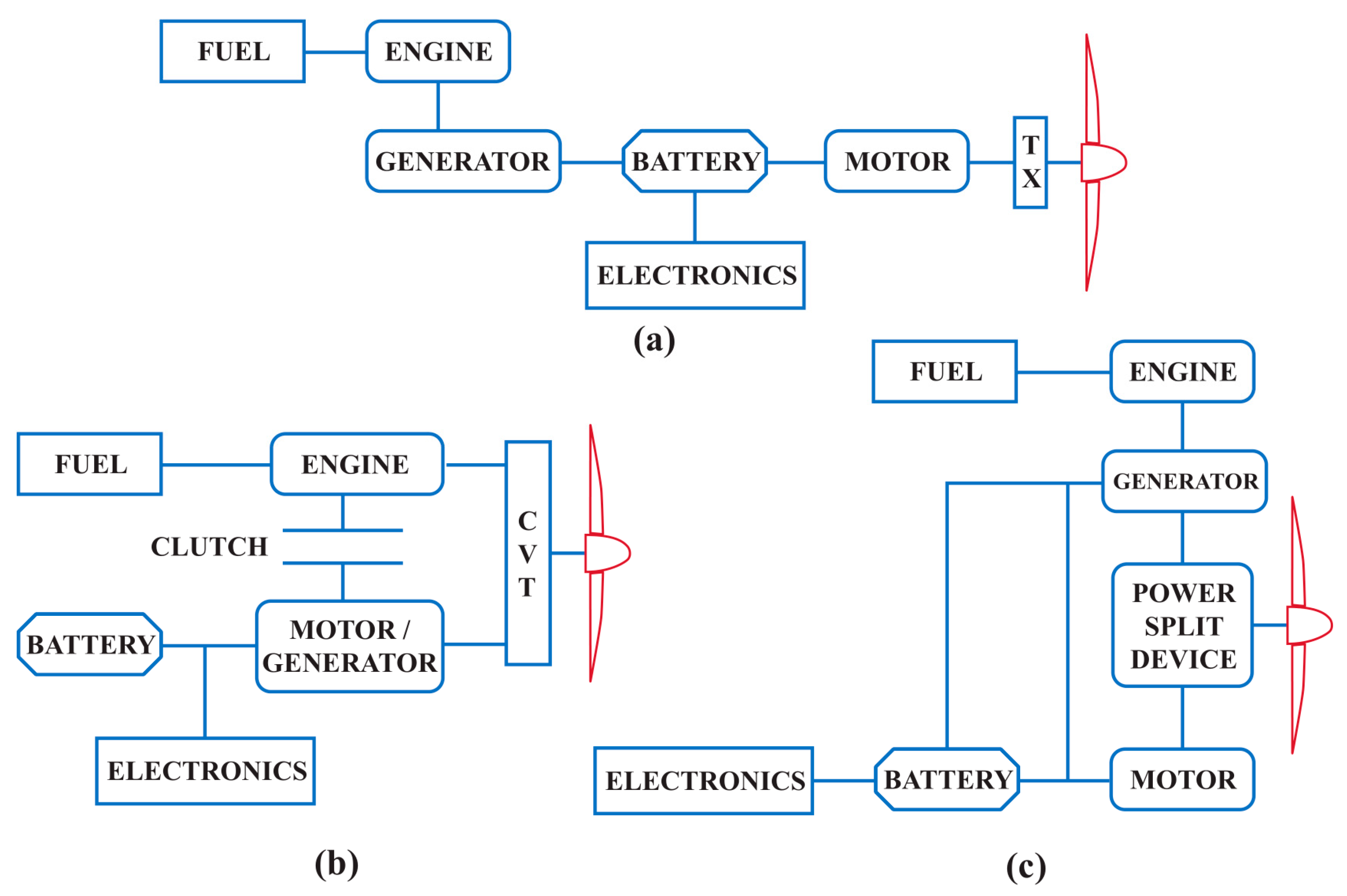 Aerospace 11 00575 g002