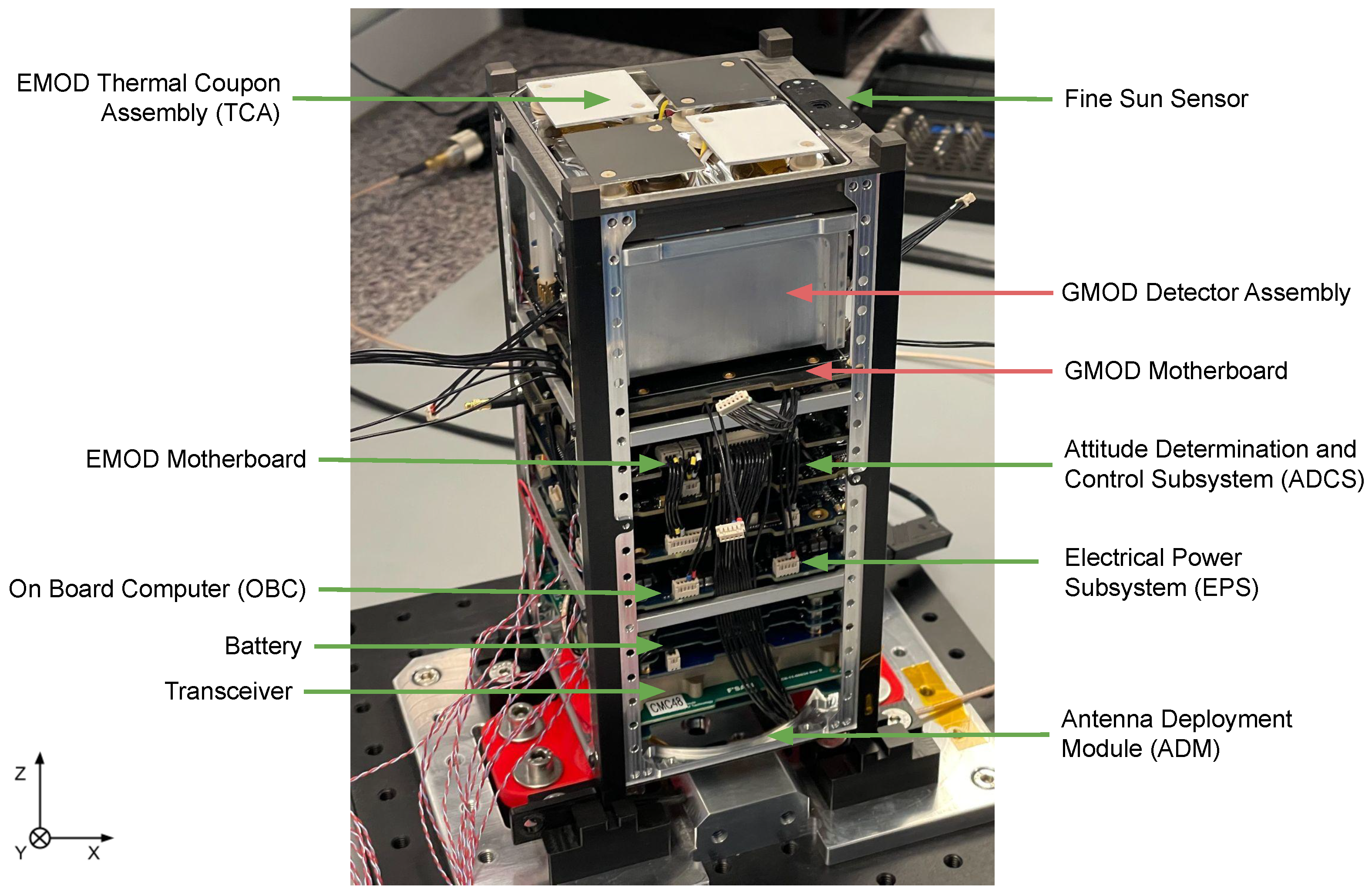 Aerospace 11 00578 g001